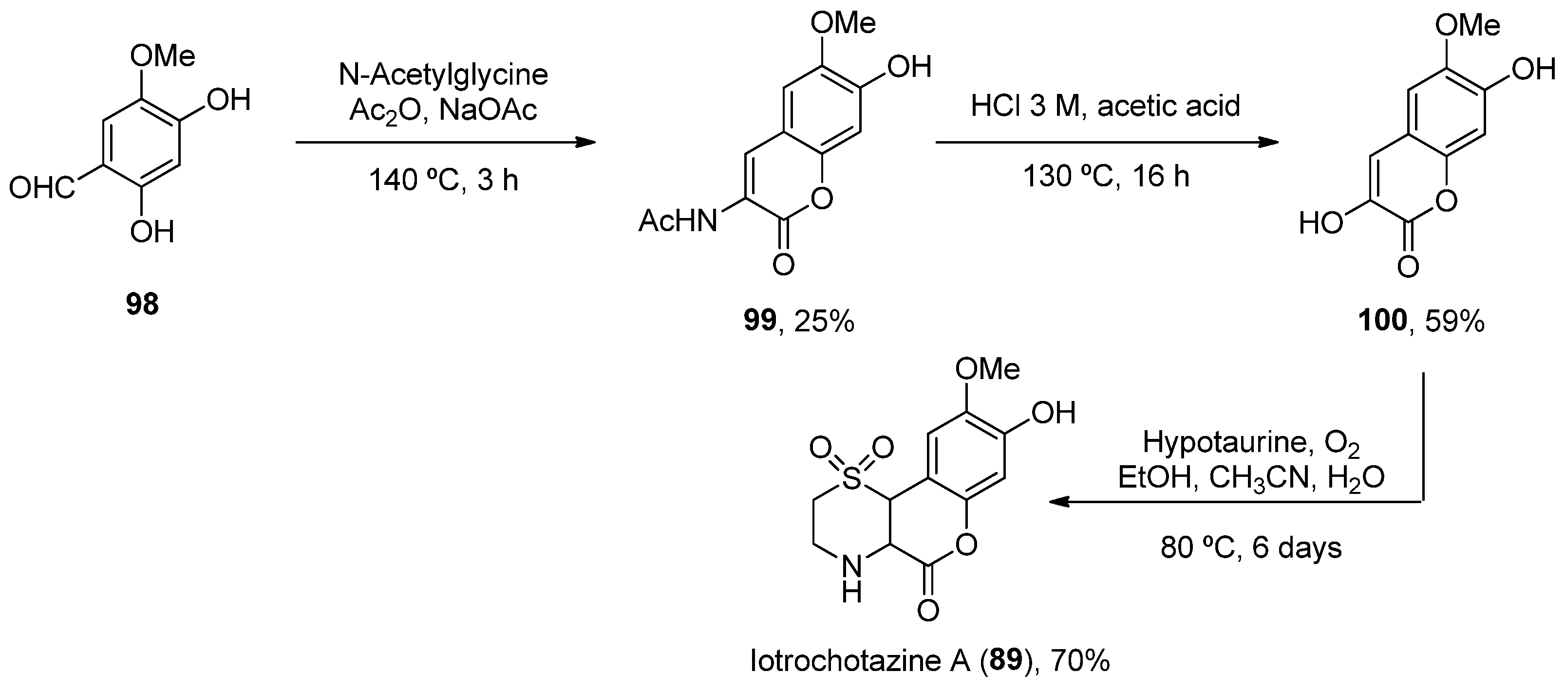 Marinedrugs 21 00037 sch015