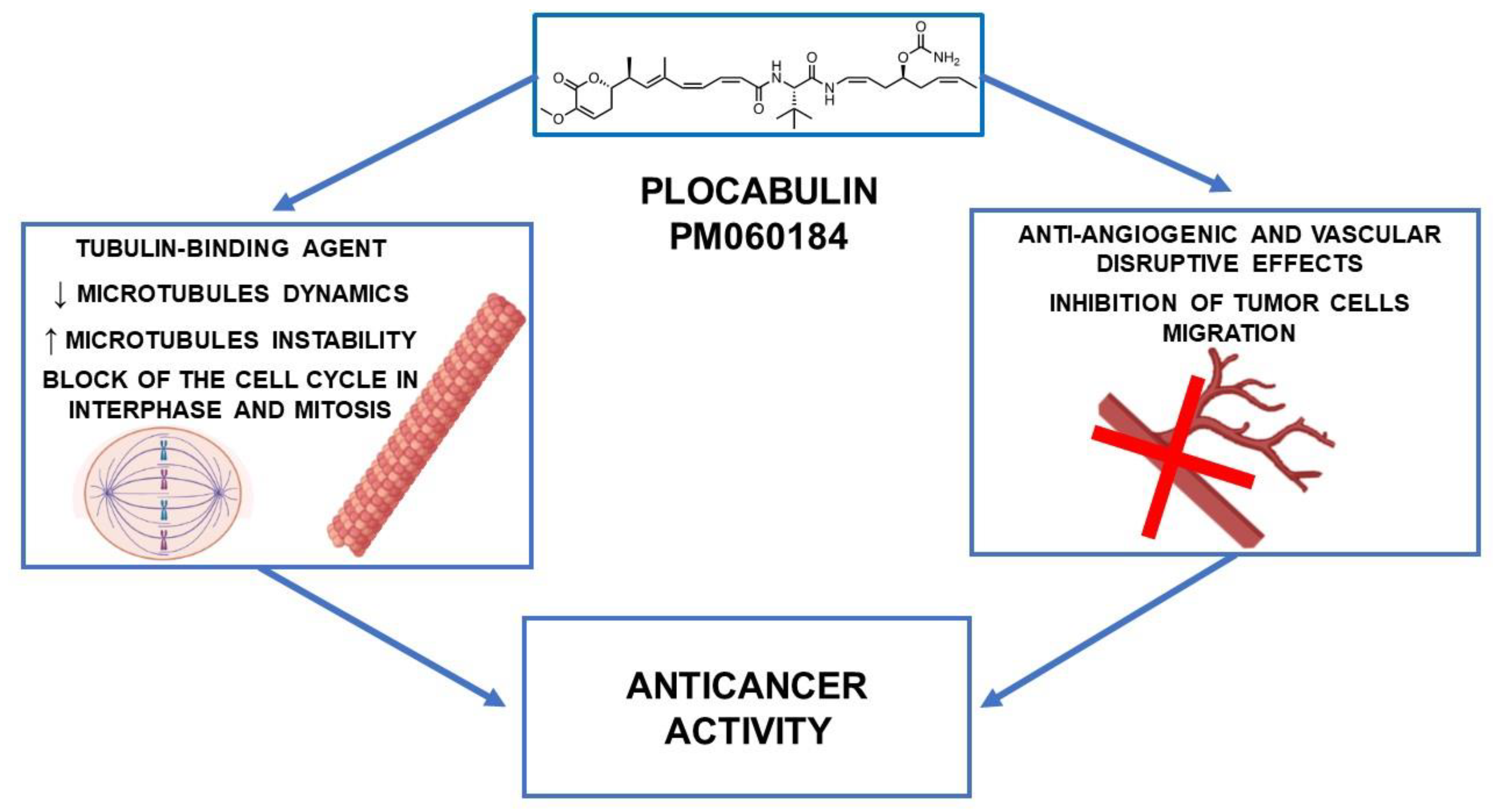 Marinedrugs 21 00038 g002