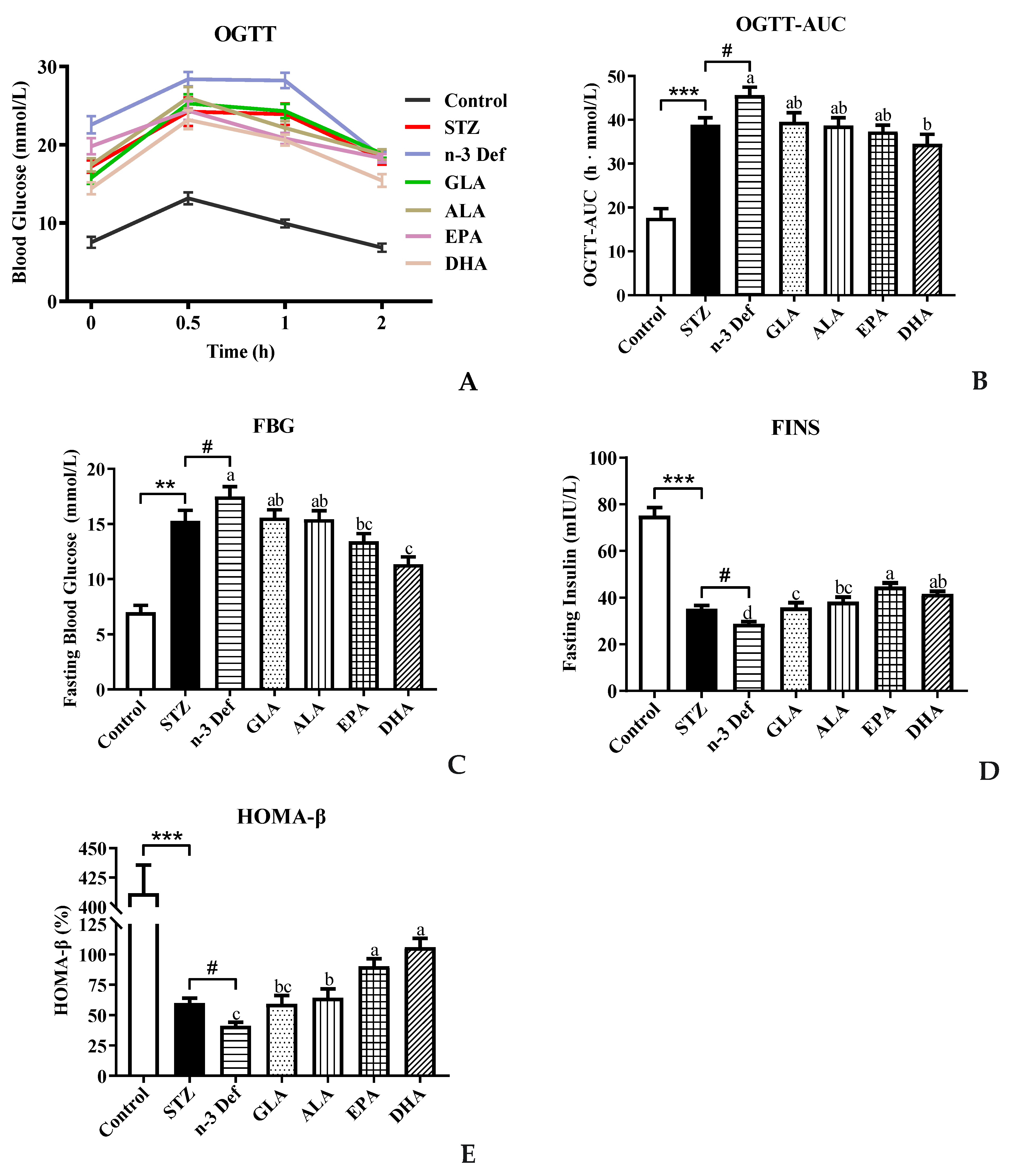Marinedrugs 21 00039 g001