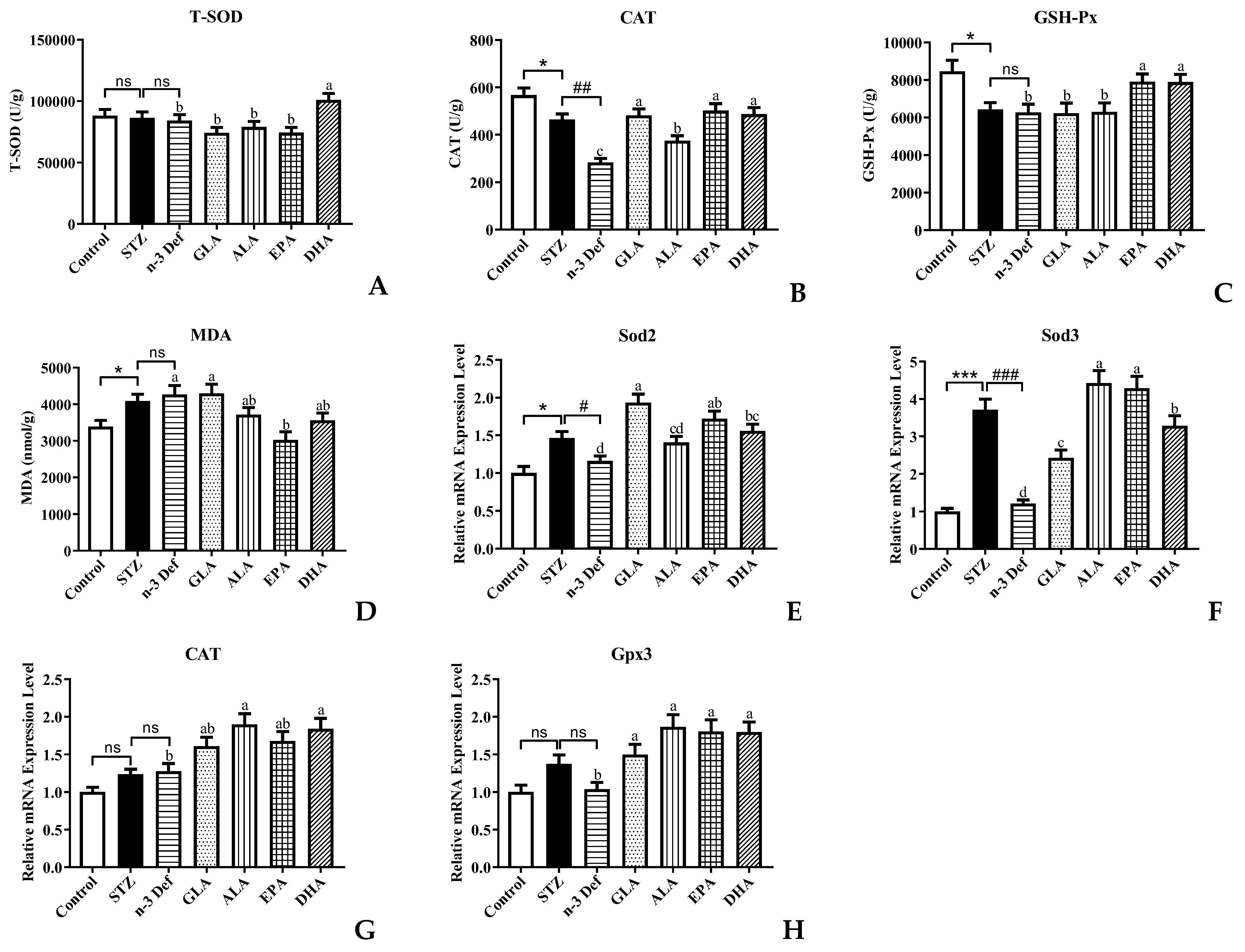 Marinedrugs 21 00039 g003