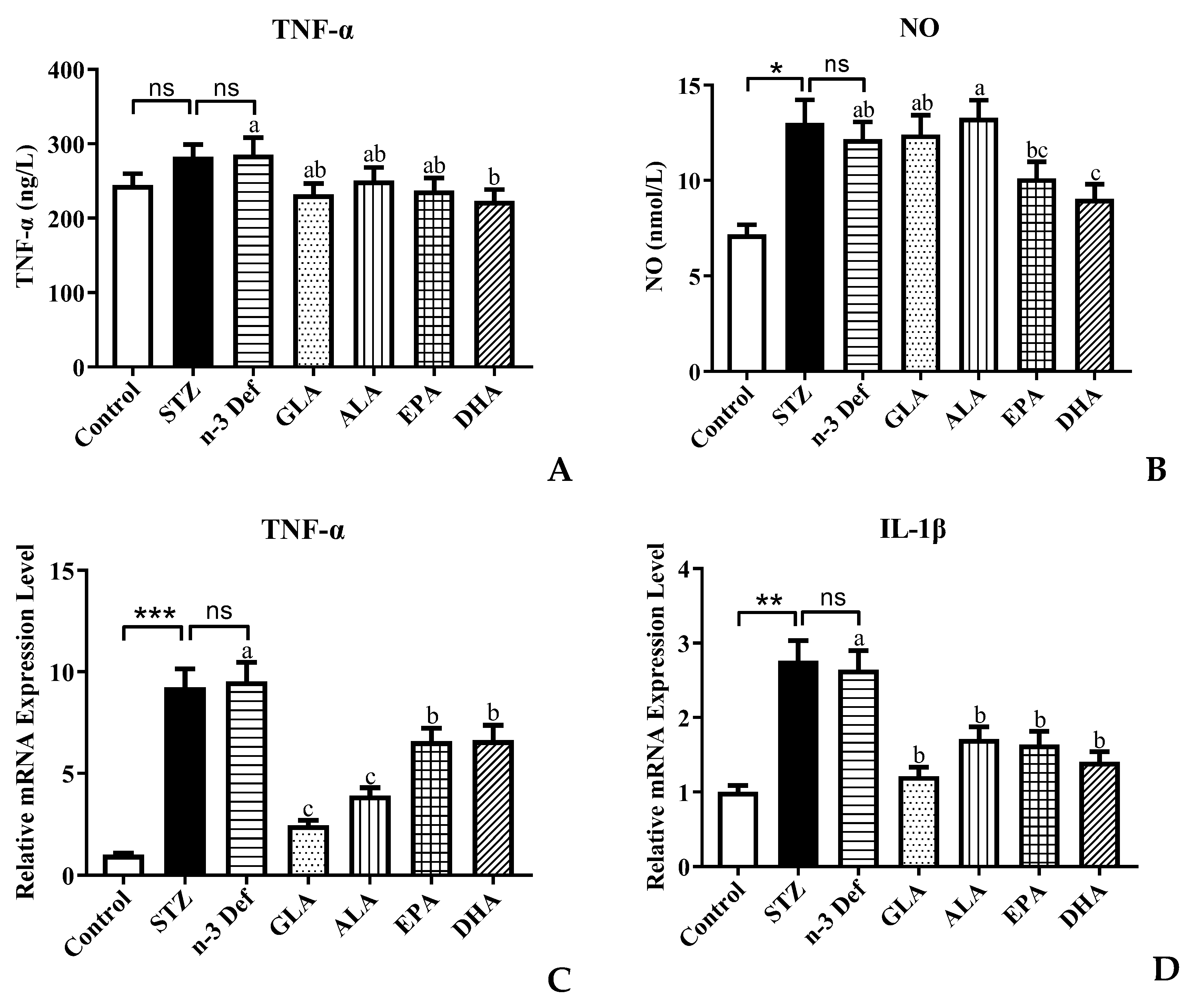 Marinedrugs 21 00039 g004