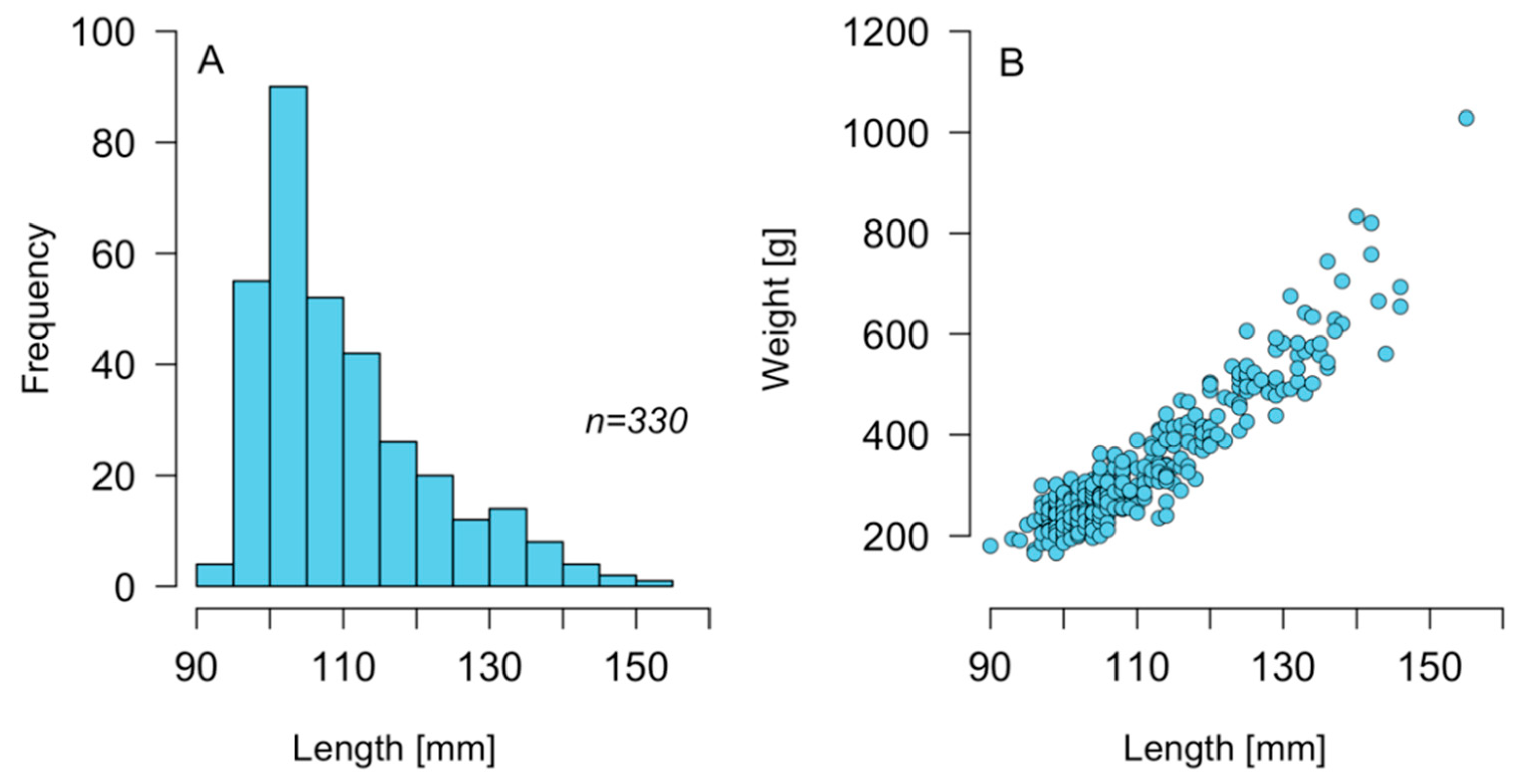 Marinedrugs 21 00044 g001