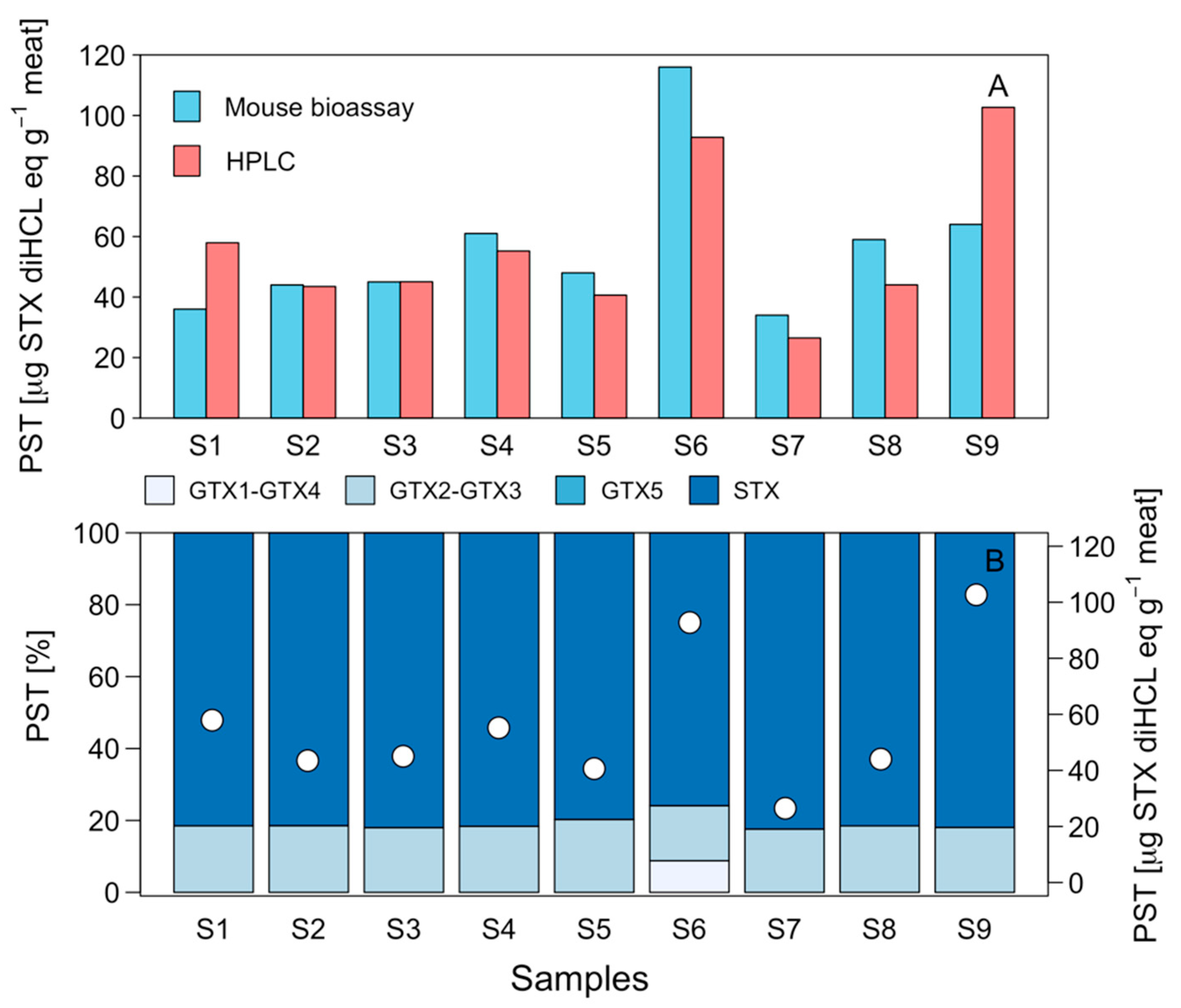 Marinedrugs 21 00044 g002