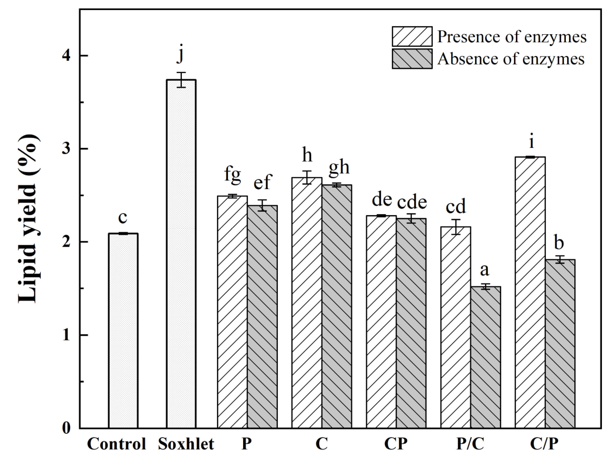 Marinedrugs 21 00047 g002