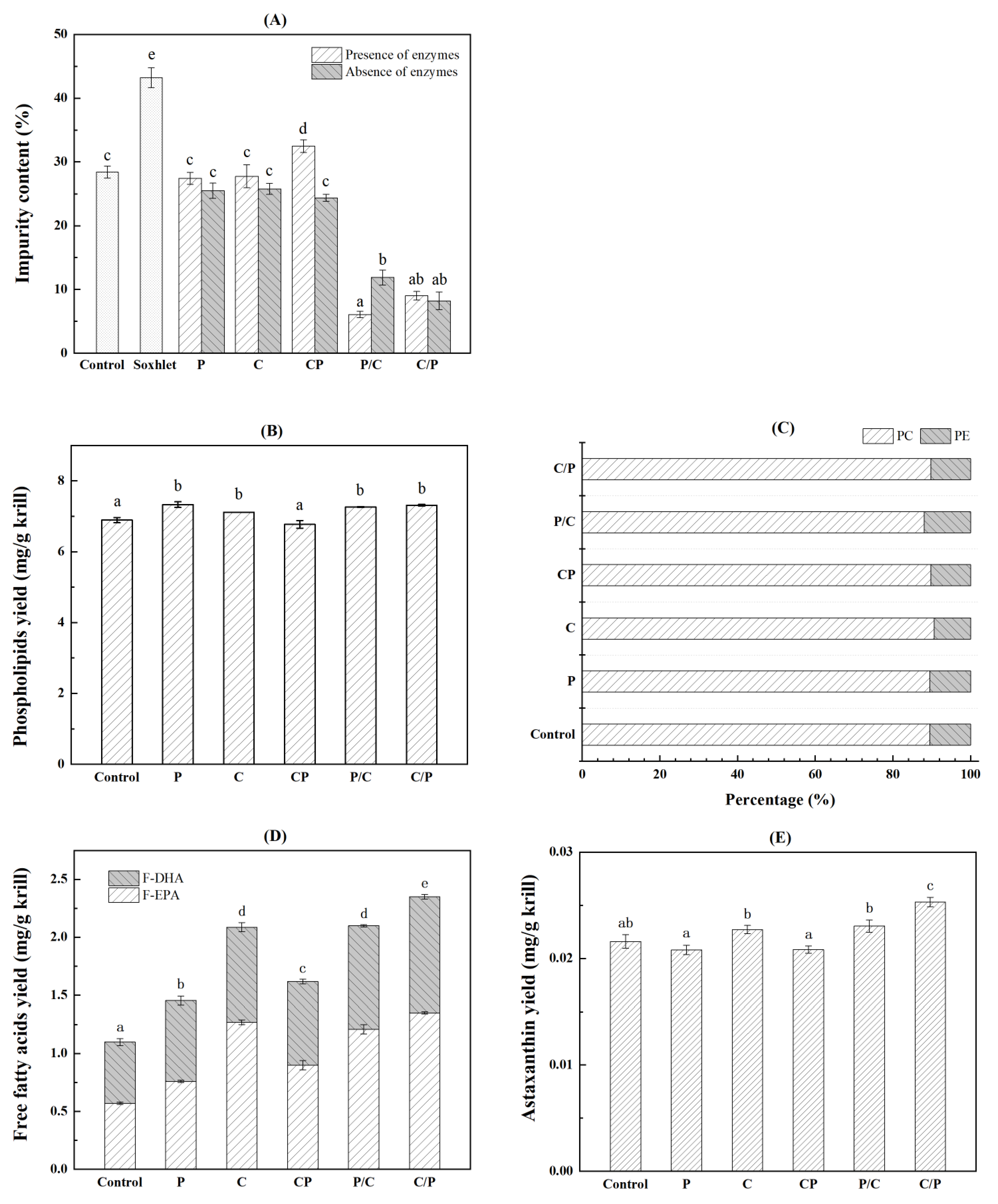 Marinedrugs 21 00047 g003