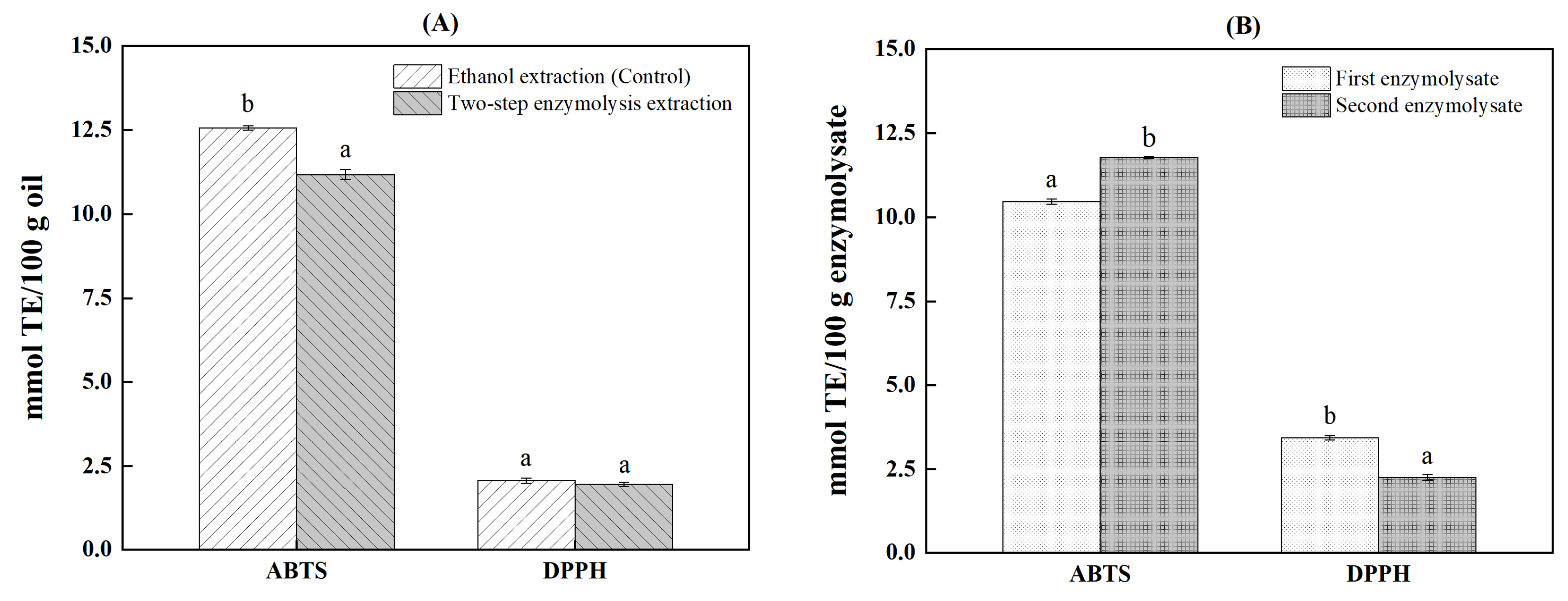 Marinedrugs 21 00047 g005