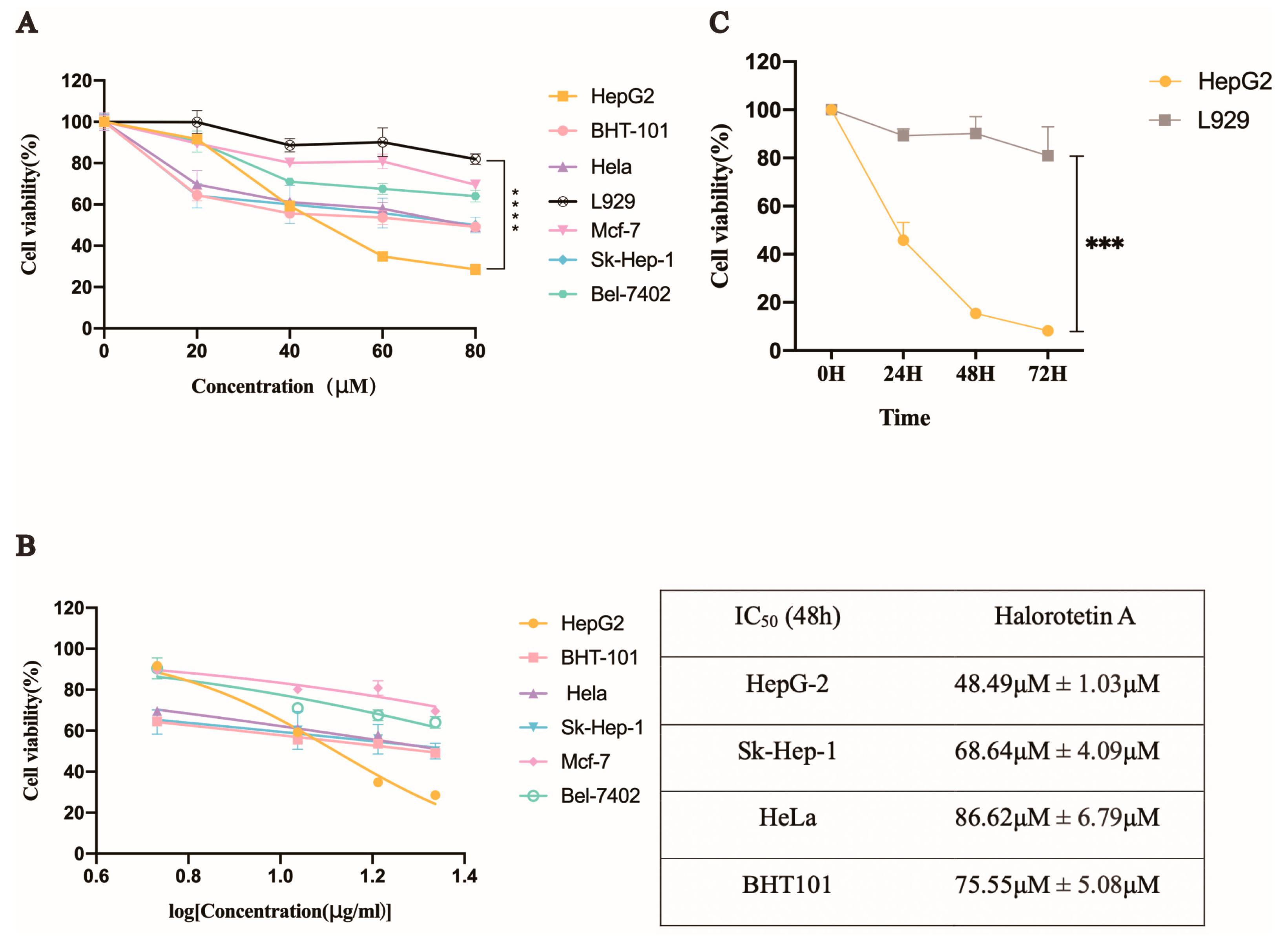 Marinedrugs 21 00051 g003