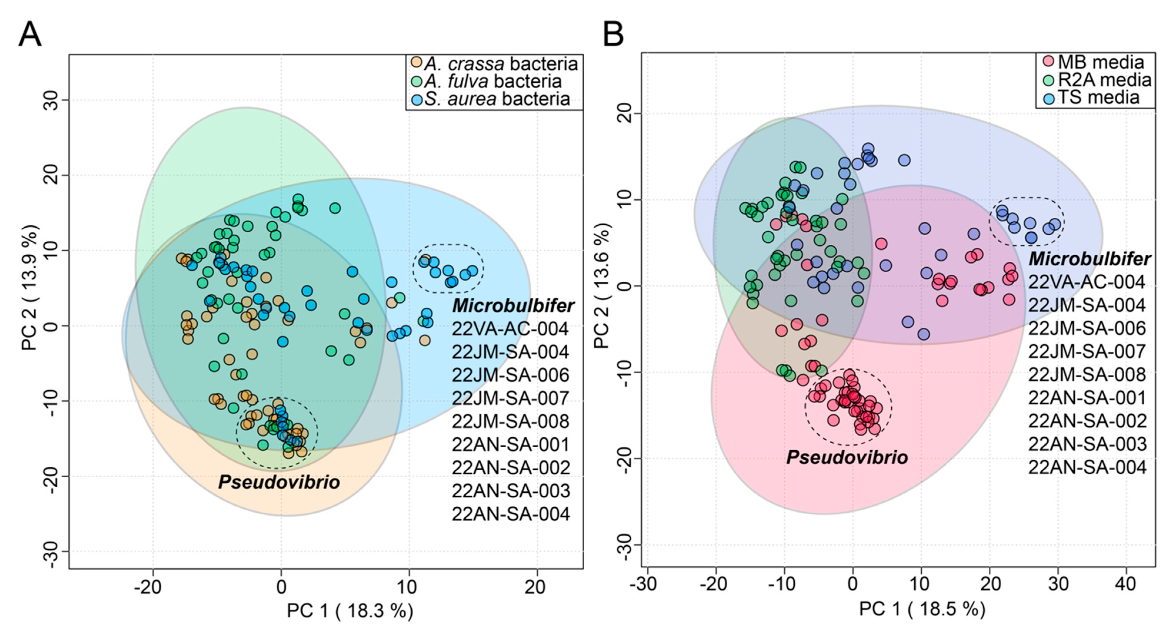 Marinedrugs 21 00053 g003