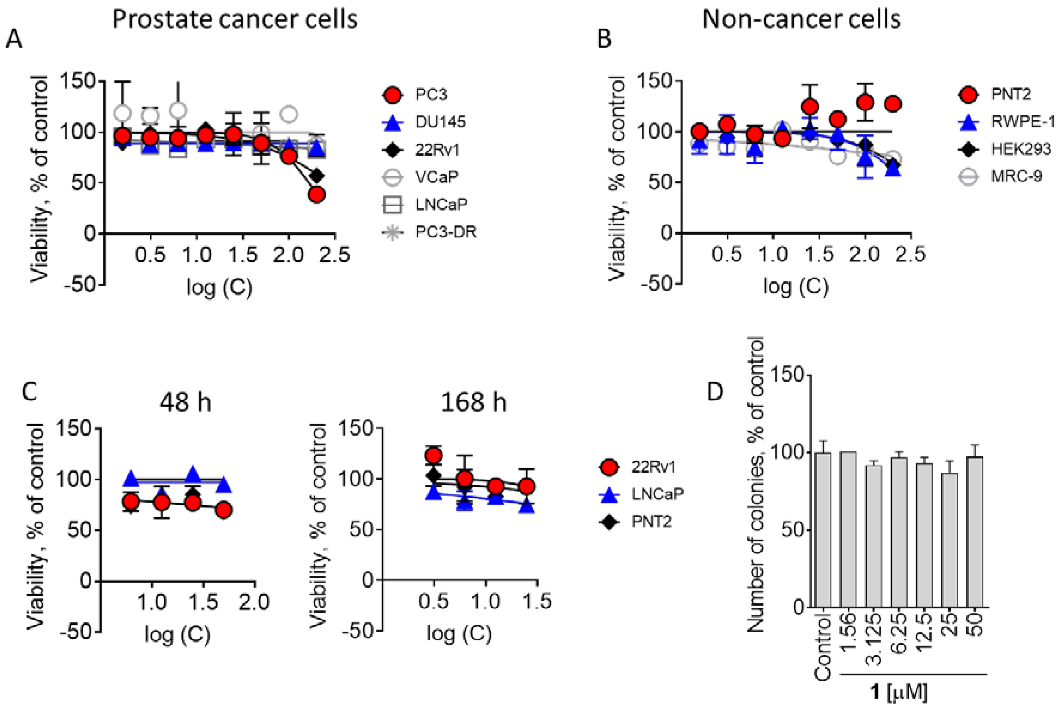 Marinedrugs 21 00054 g003 Marinedrugs 21 00054 g003