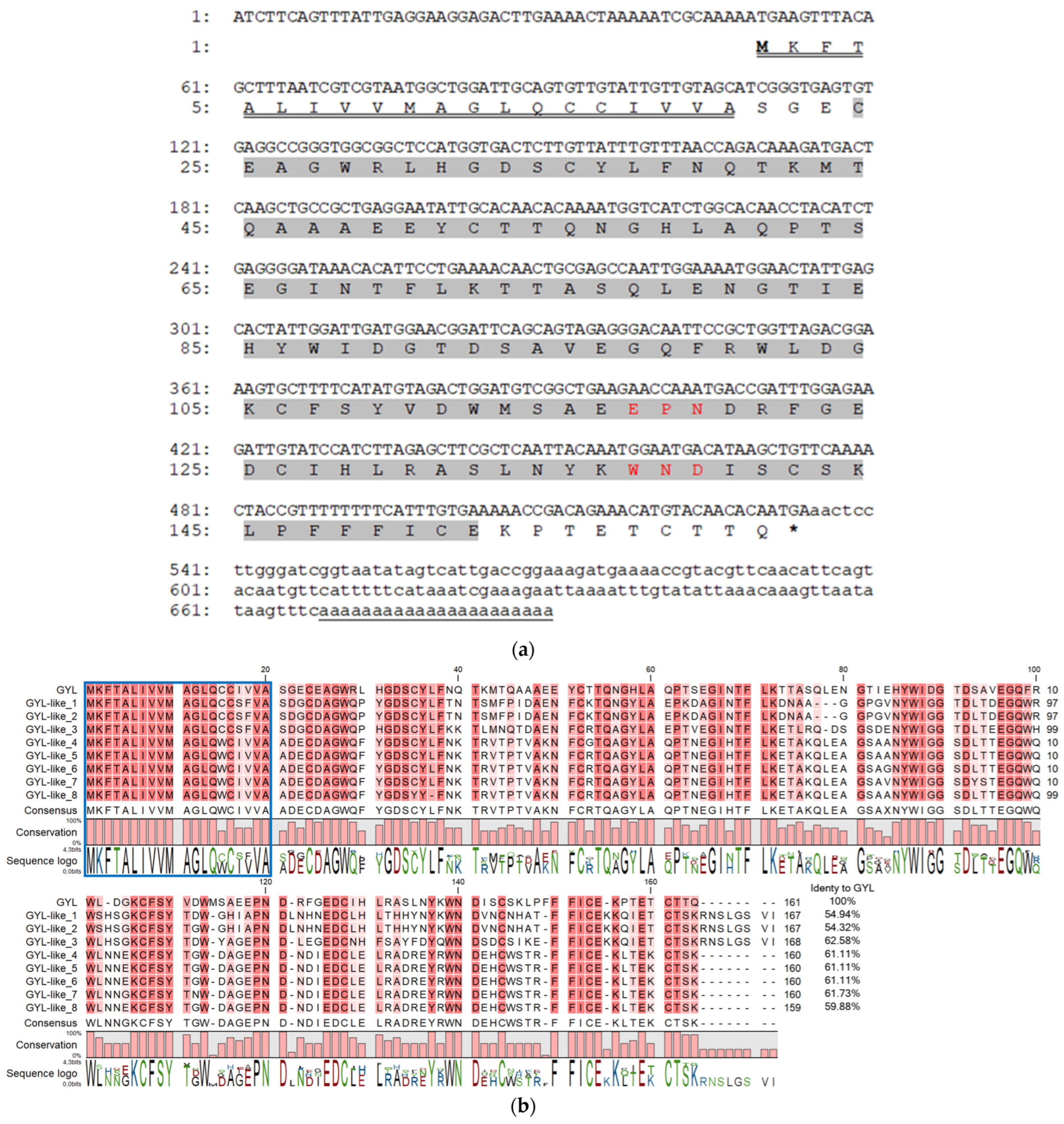 Marinedrugs 21 00055 g001