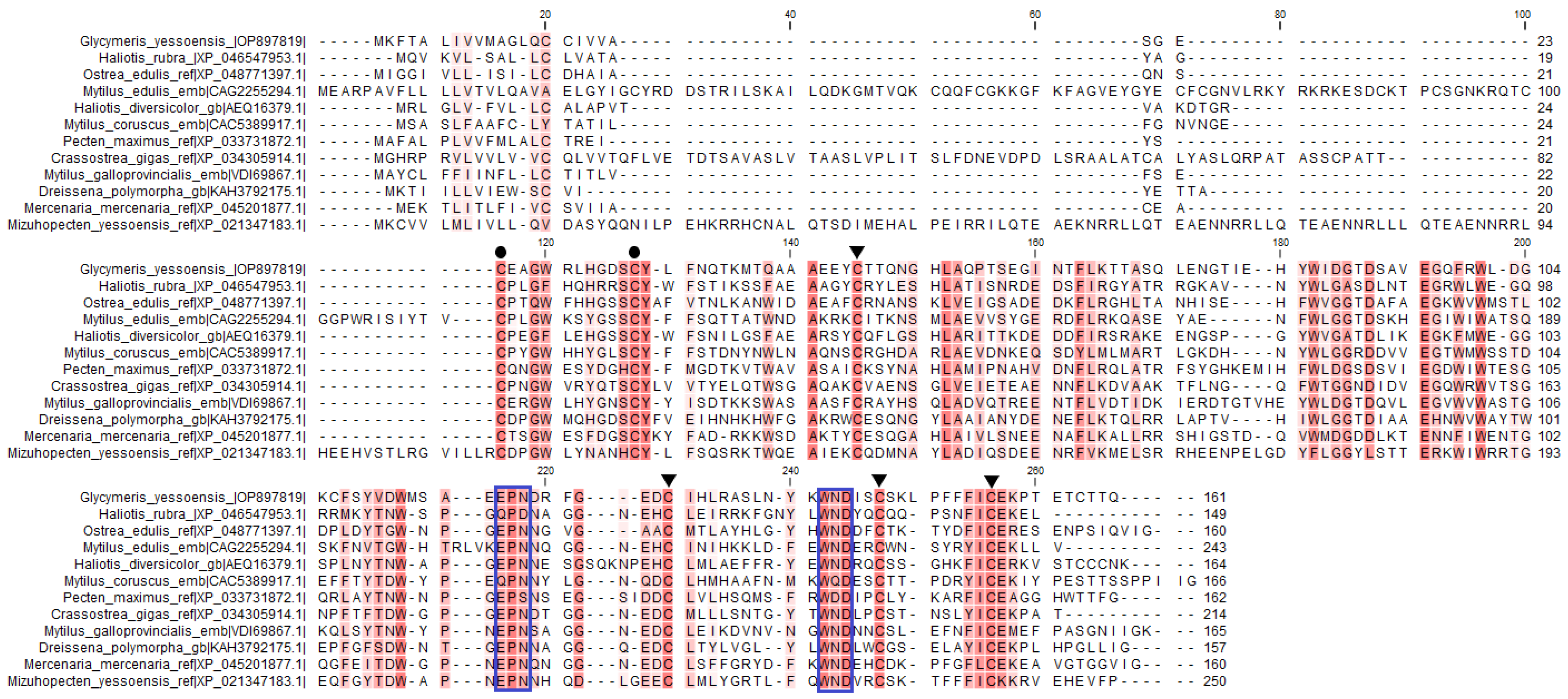 Marinedrugs 21 00055 g002