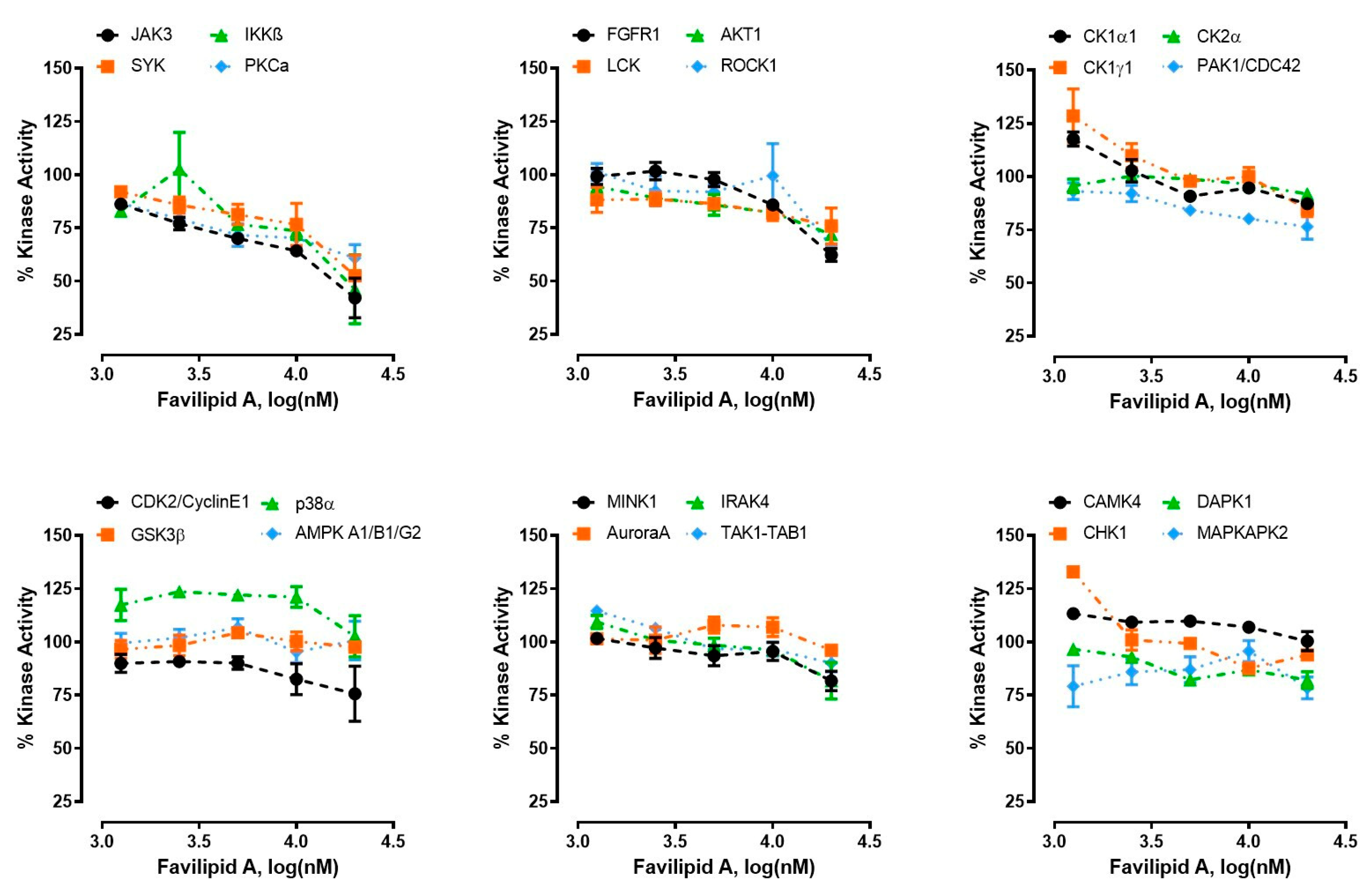 Marinedrugs 21 00058 g008