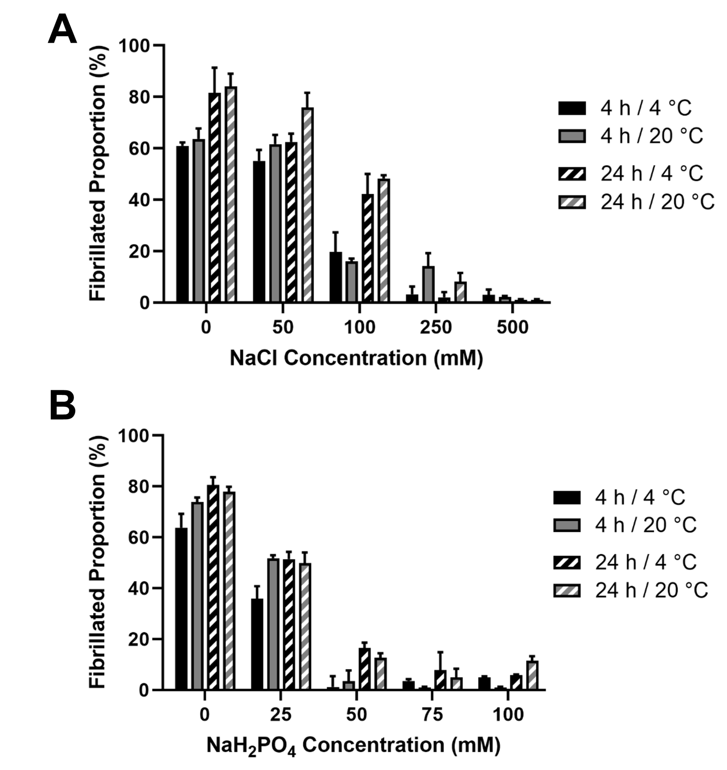 Marinedrugs 21 00059 g004