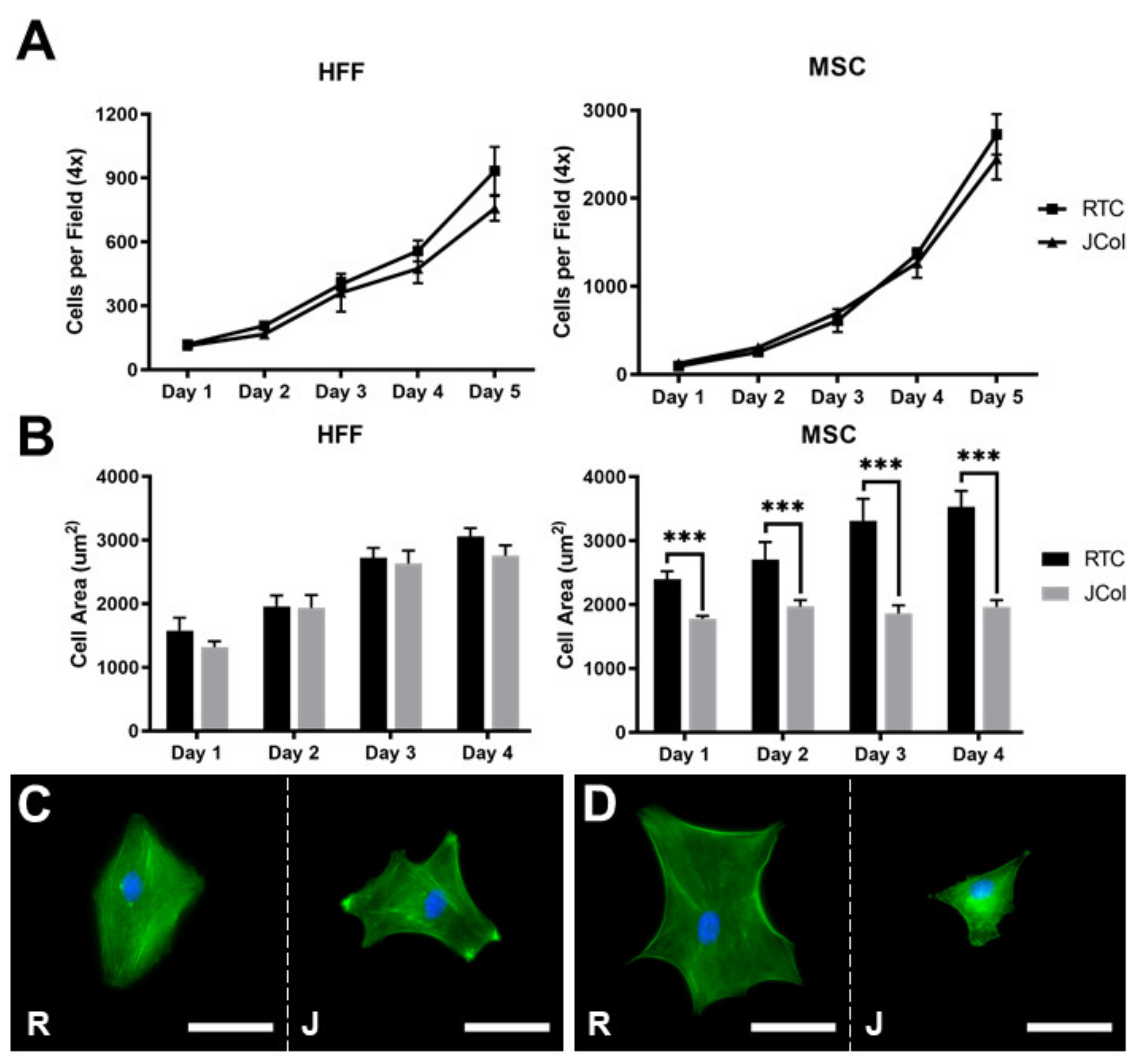 Marinedrugs 21 00059 g007