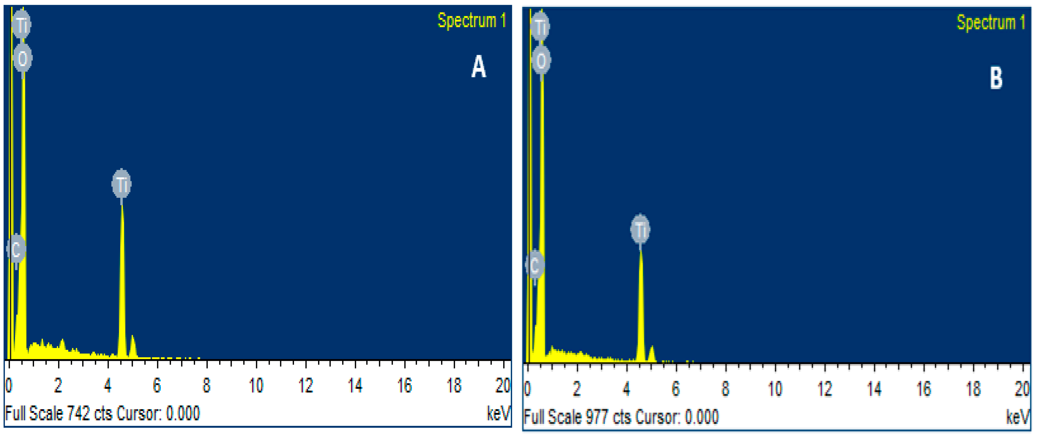 Marinedrugs 21 00062 g003