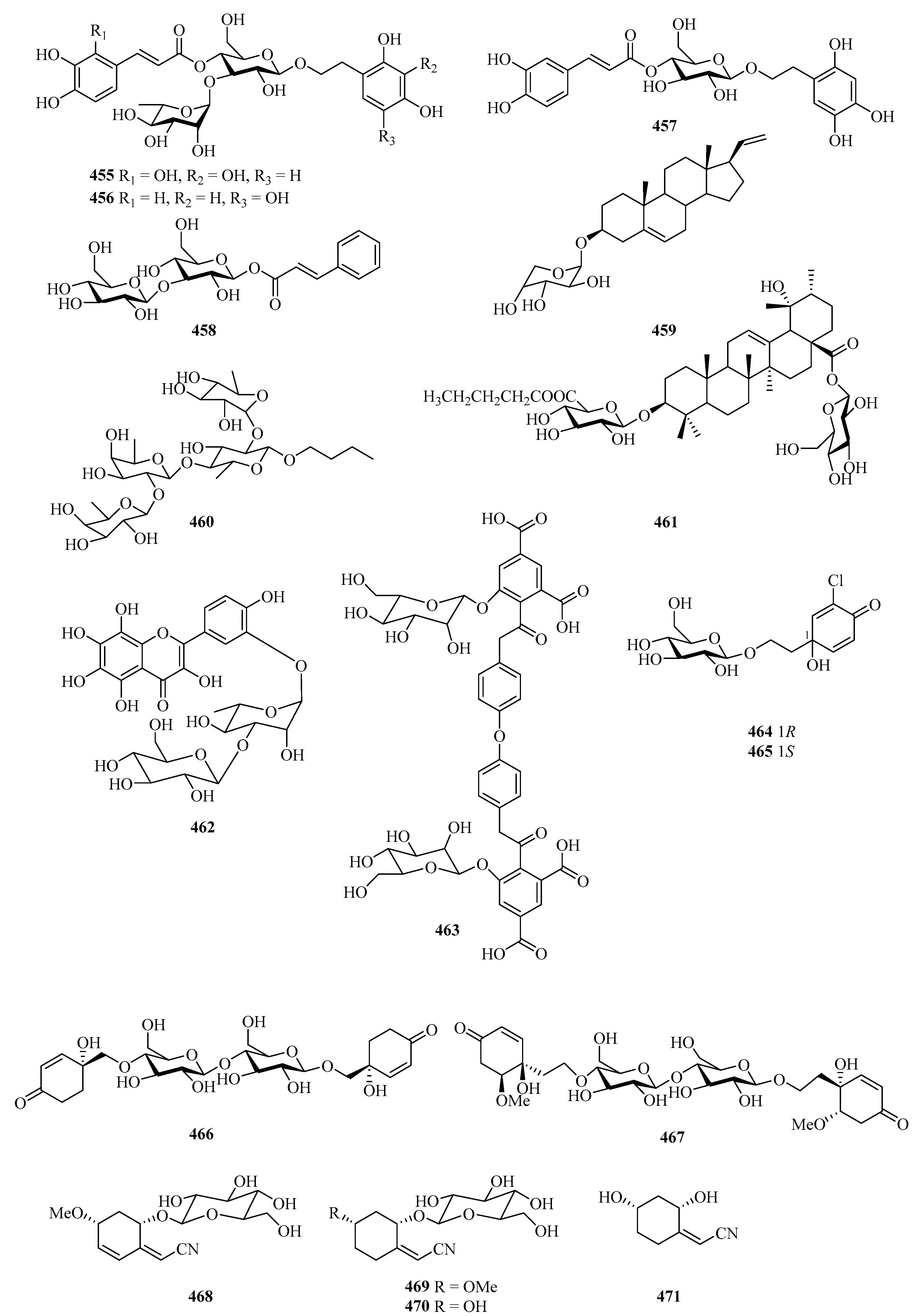 Marinedrugs 21 00063 g030a