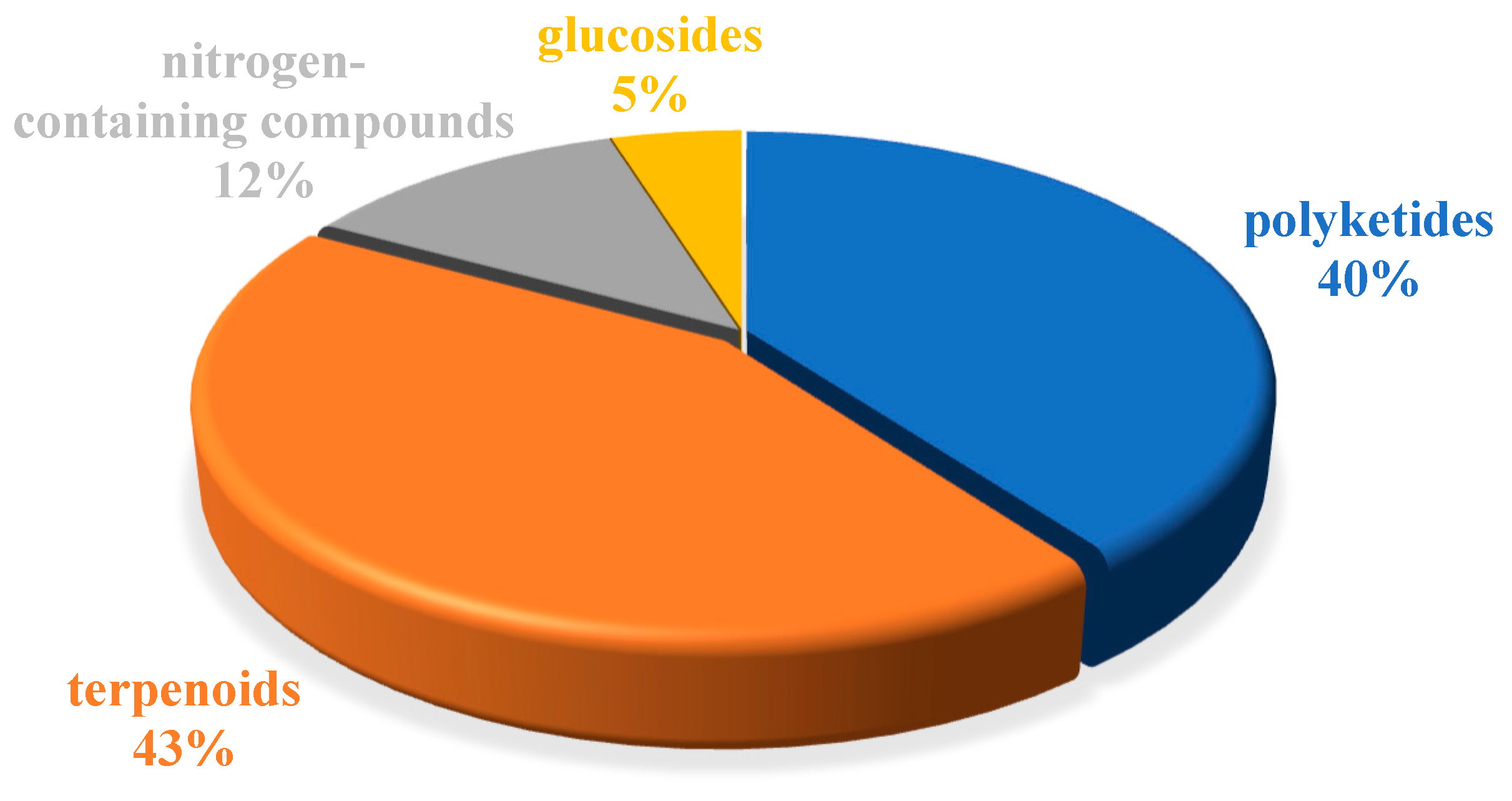 Marinedrugs 21 00063 g033