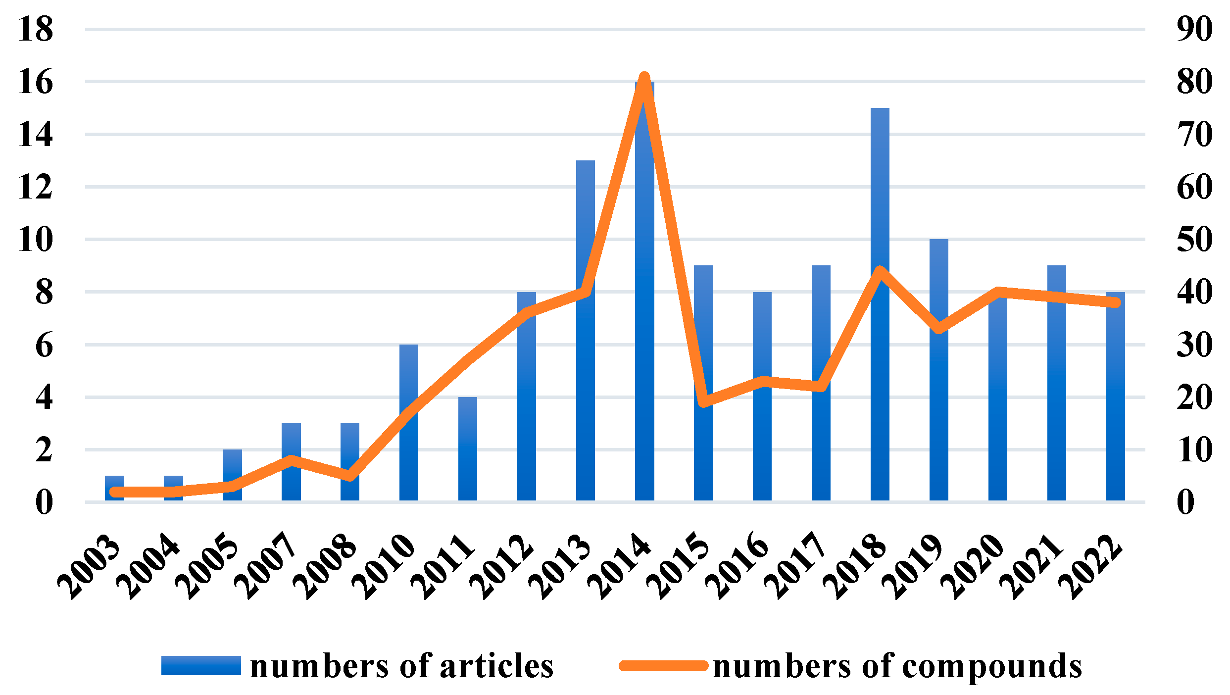 Marinedrugs 21 00063 g036