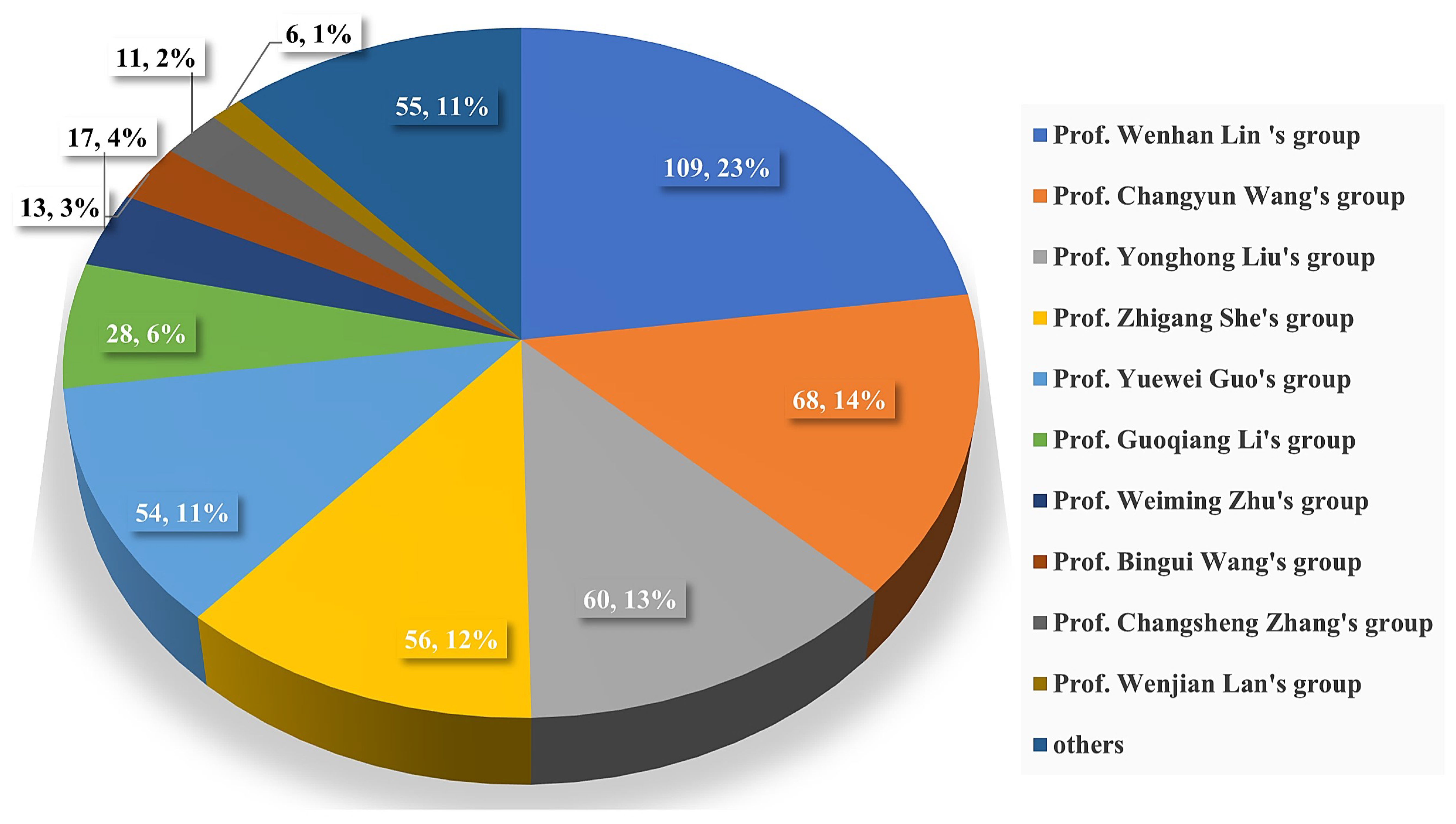 Marinedrugs 21 00063 g037