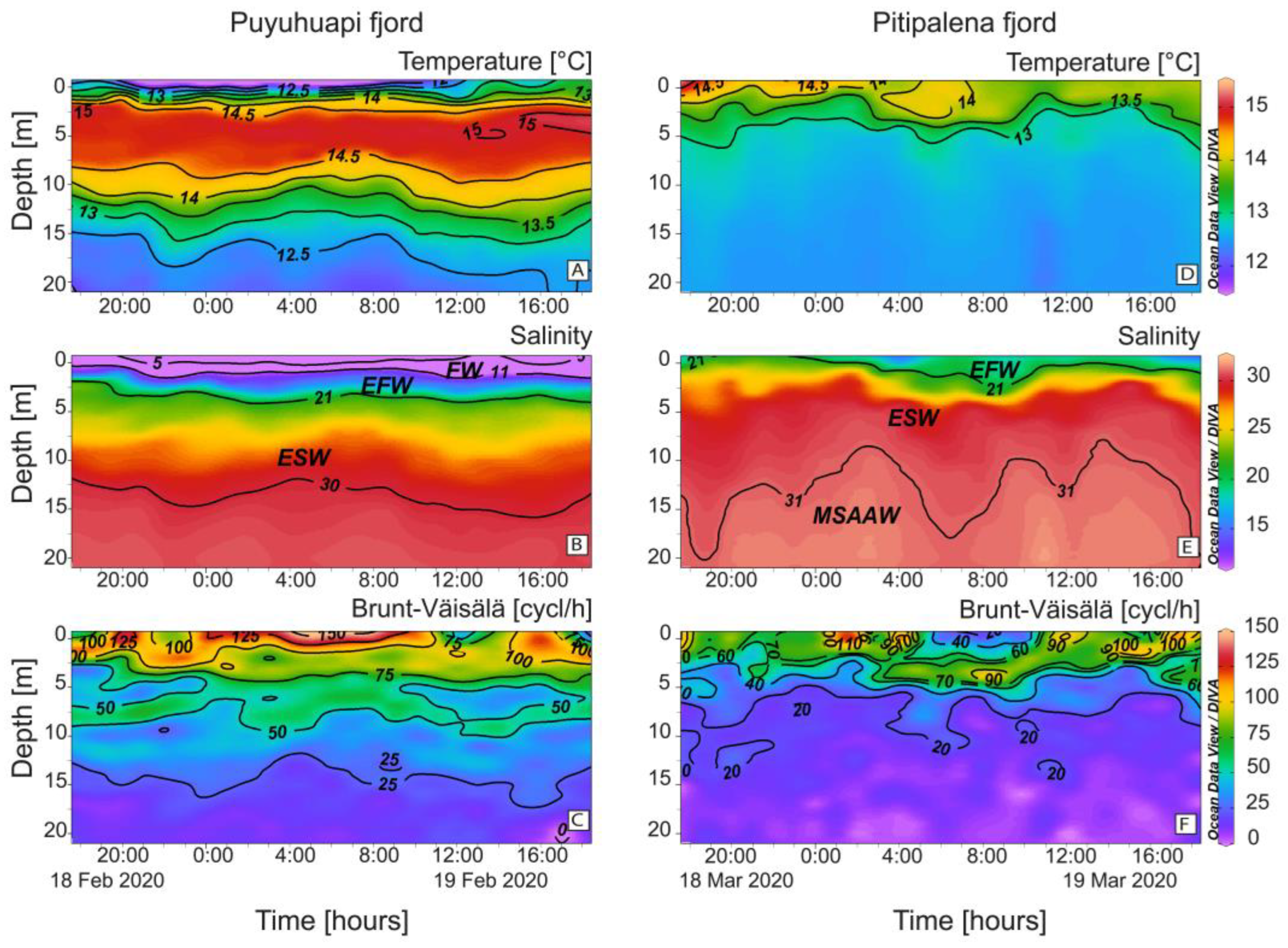 Marinedrugs 21 00064 g002