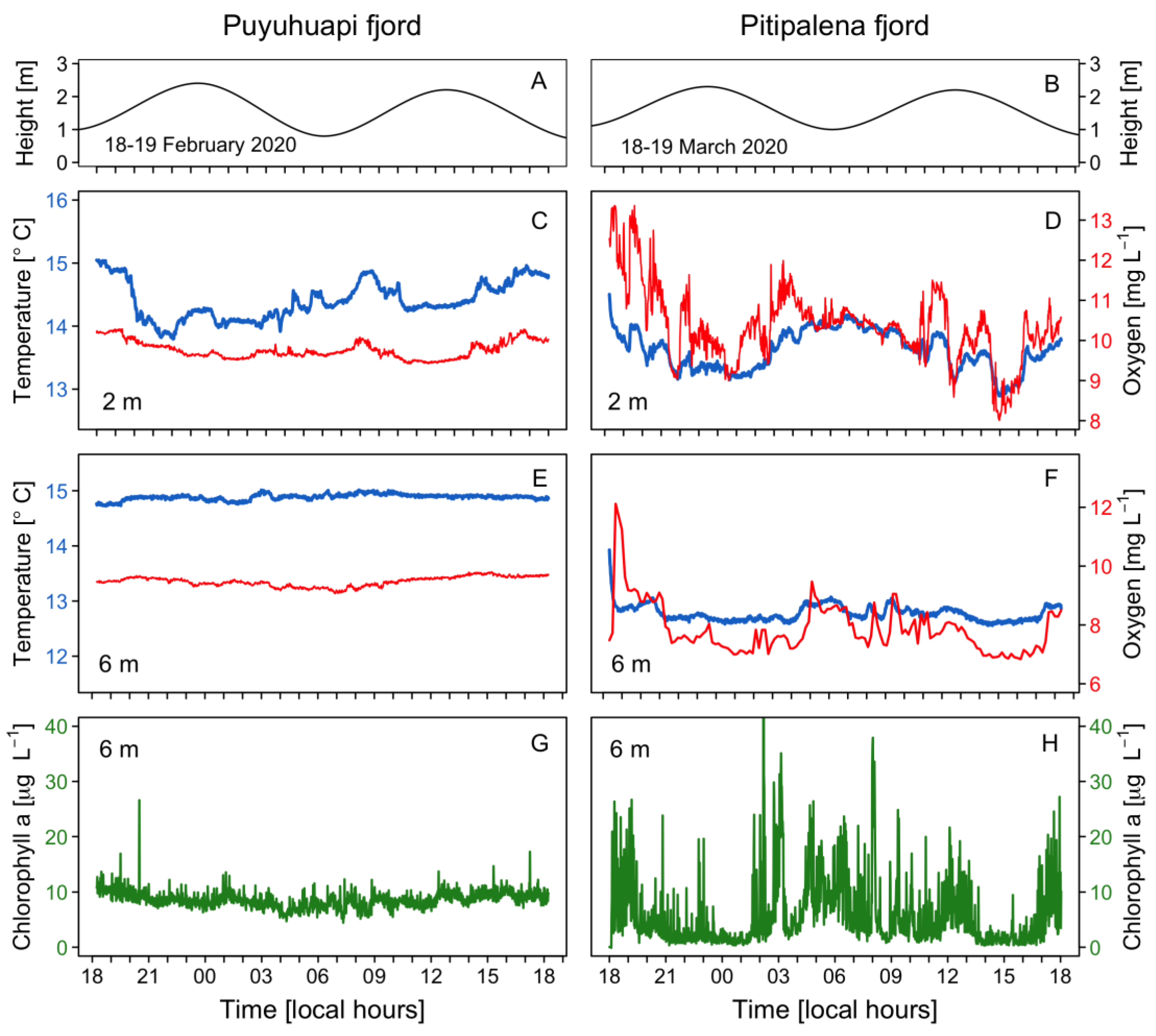 Marinedrugs 21 00064 g003