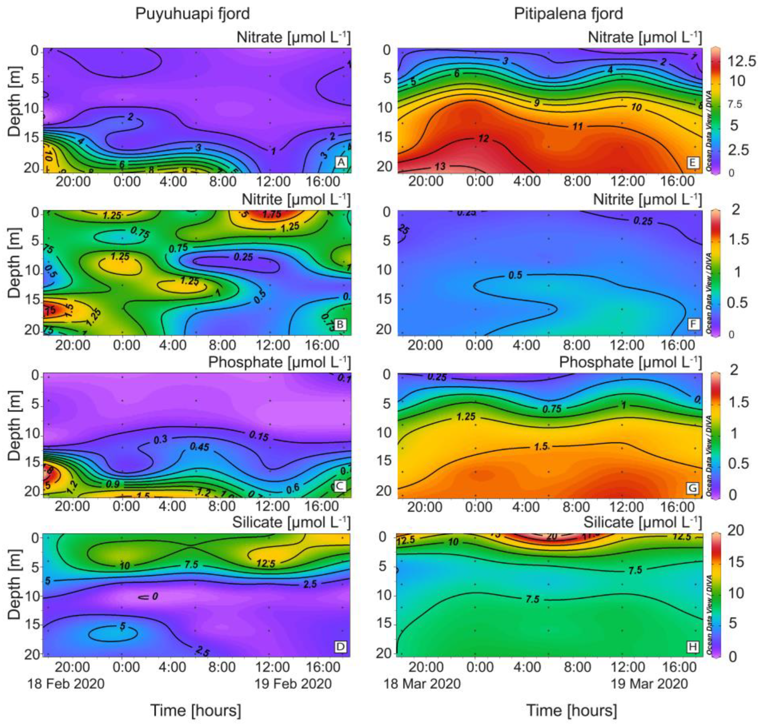 Marinedrugs 21 00064 g004