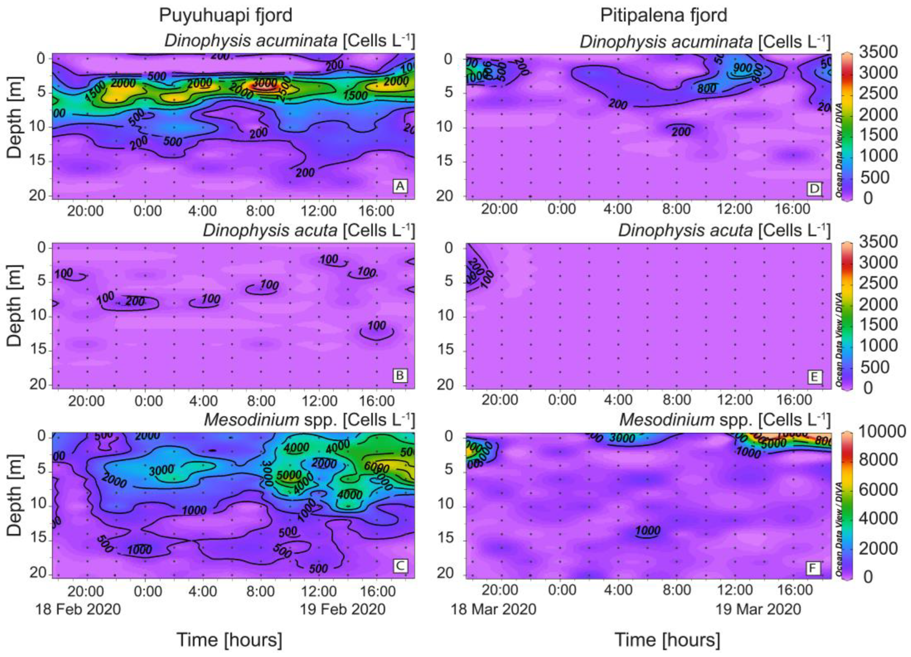 Marinedrugs 21 00064 g005