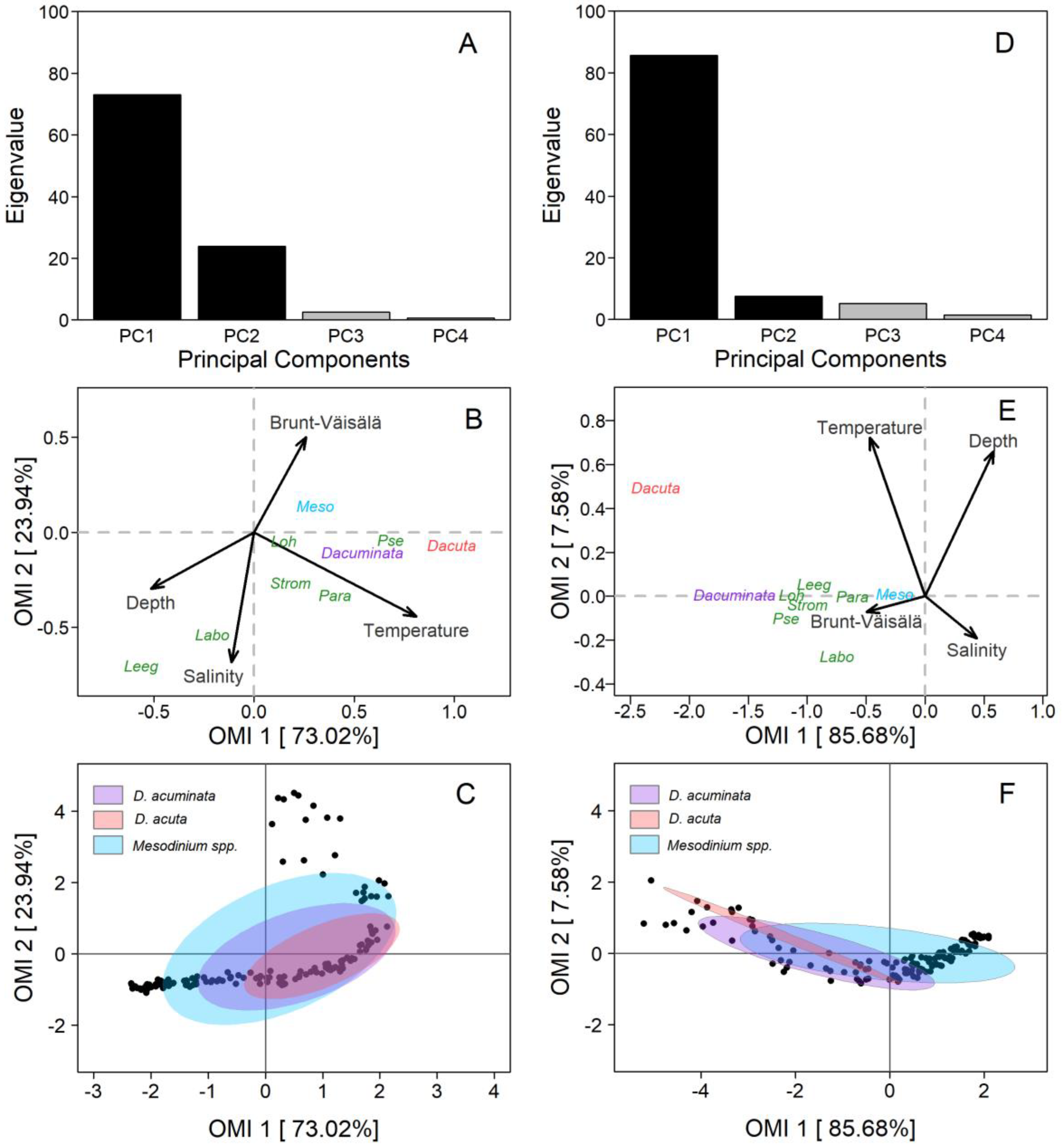 Marinedrugs 21 00064 g009