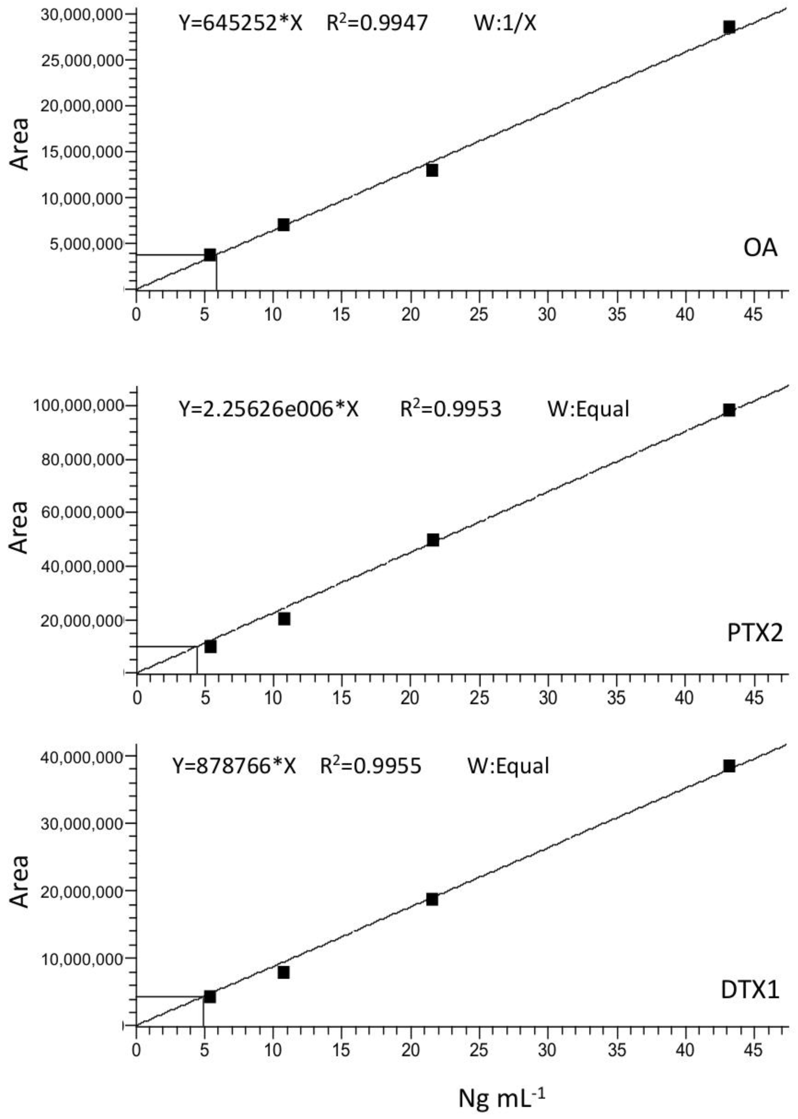 Marinedrugs 21 00064 g0a2