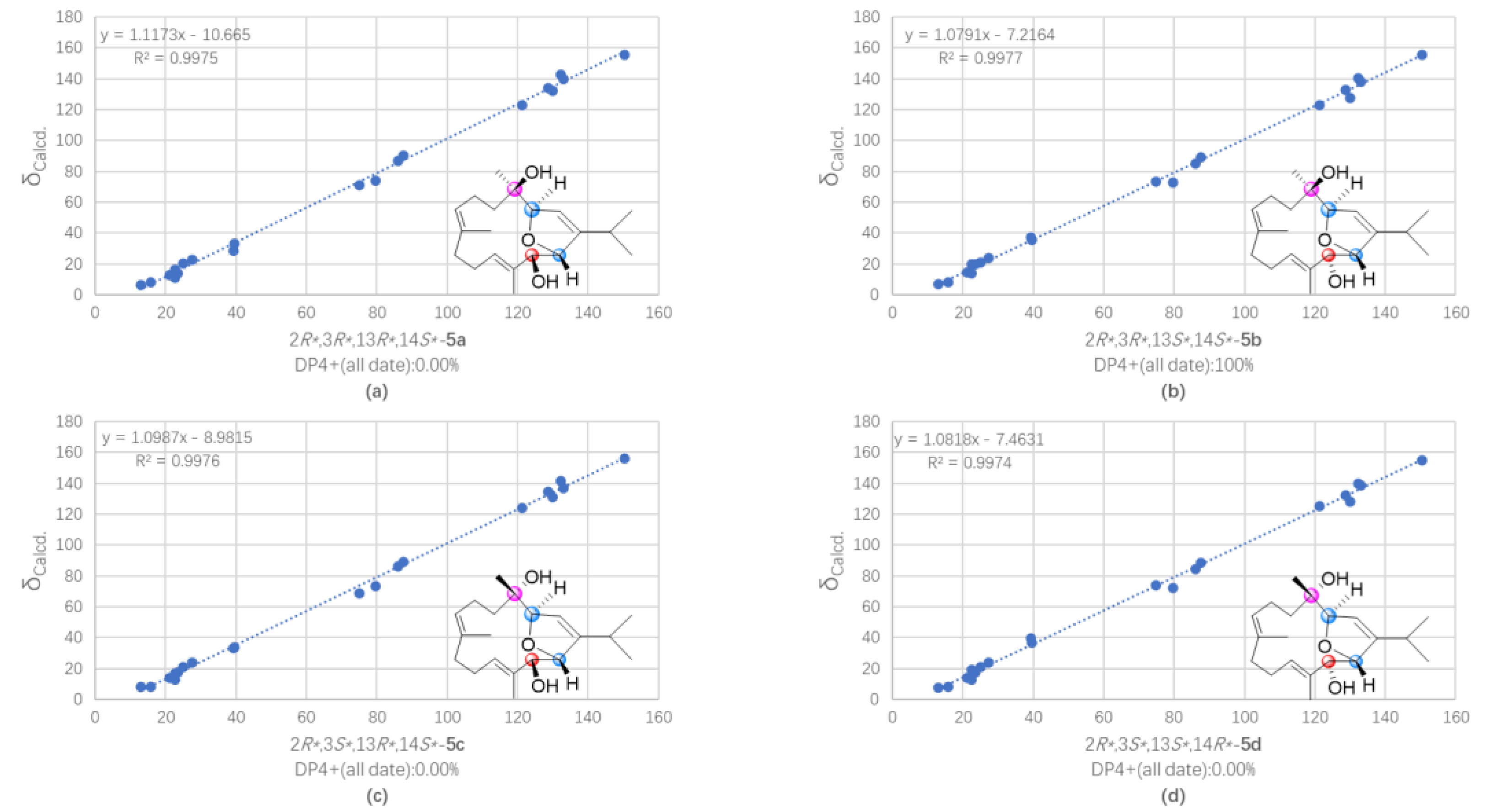 Marinedrugs 21 00069 g007