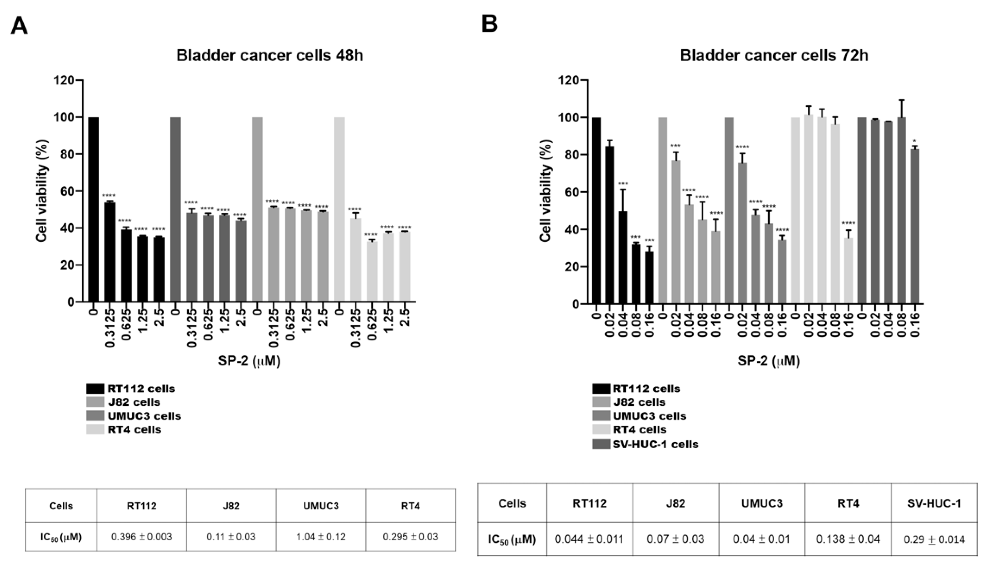 Marinedrugs 21 00073 g001