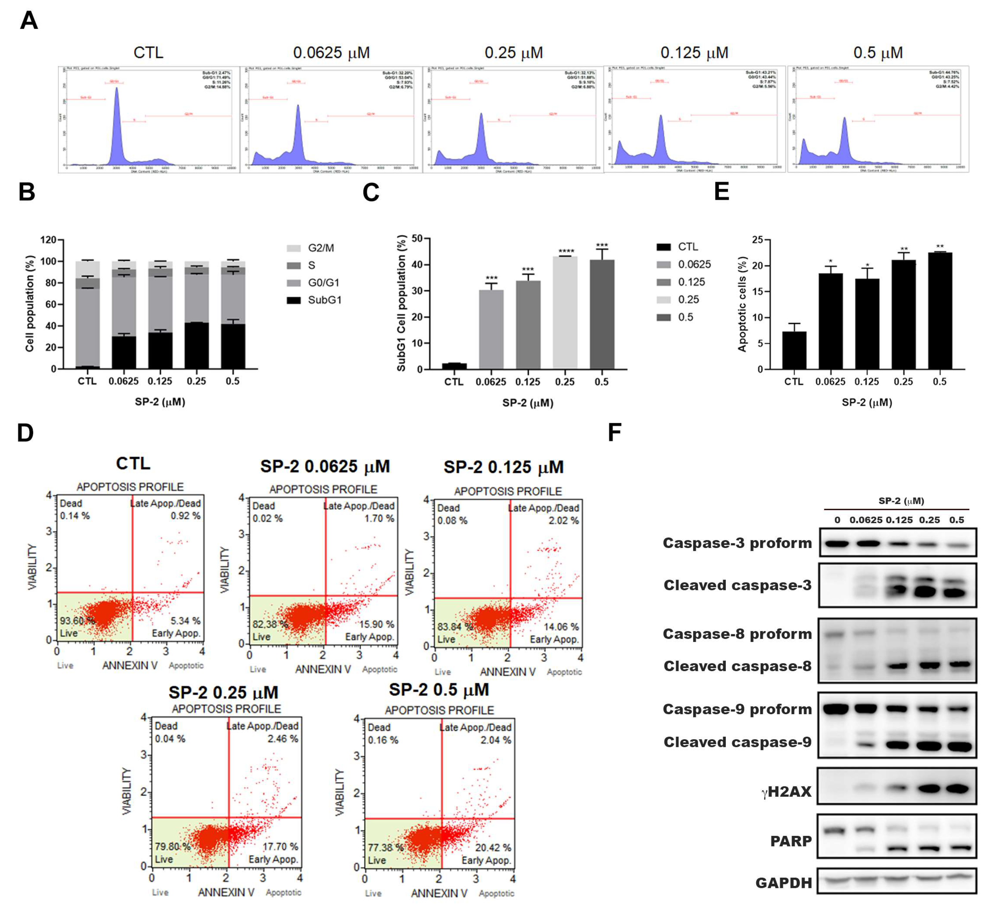 Marinedrugs 21 00073 g002