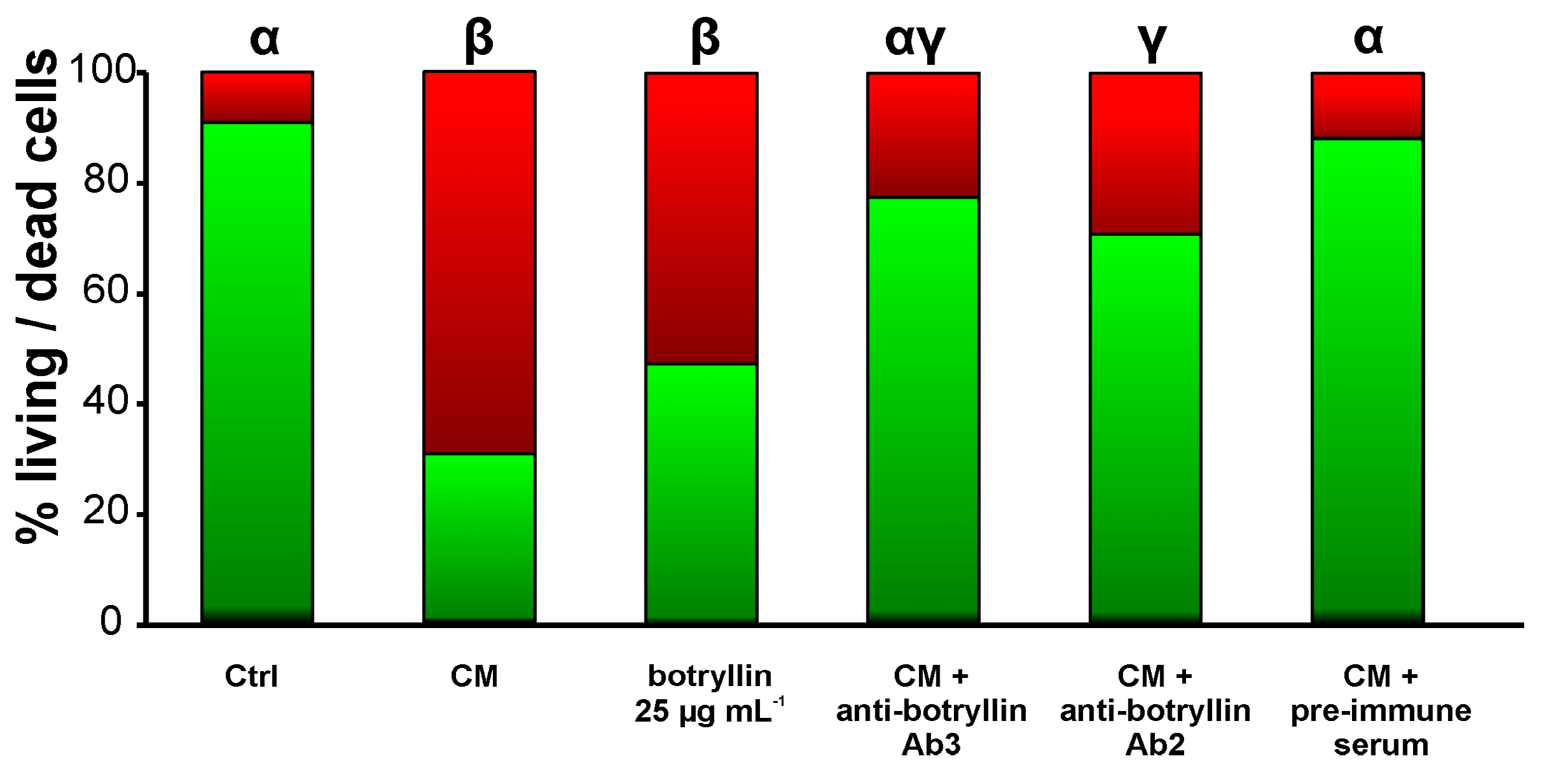 Marinedrugs 21 00074 g008
