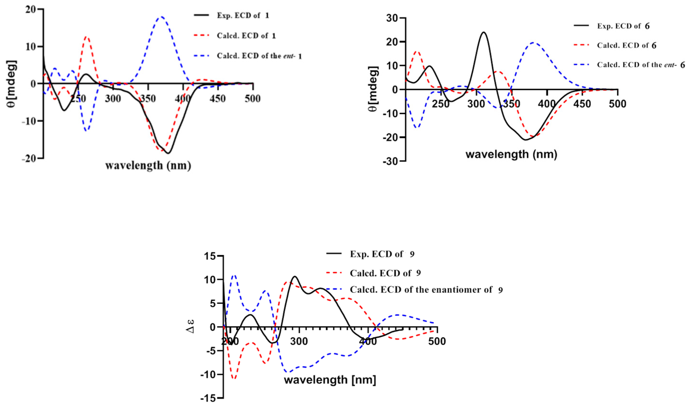 Marinedrugs 21 00075 g006