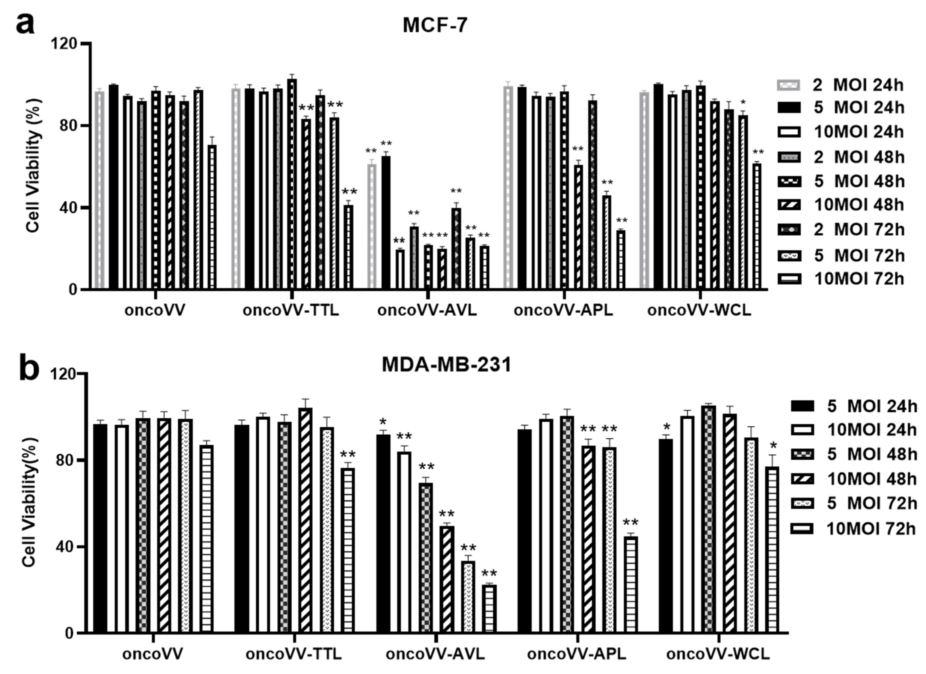 Marinedrugs 21 00077 g001