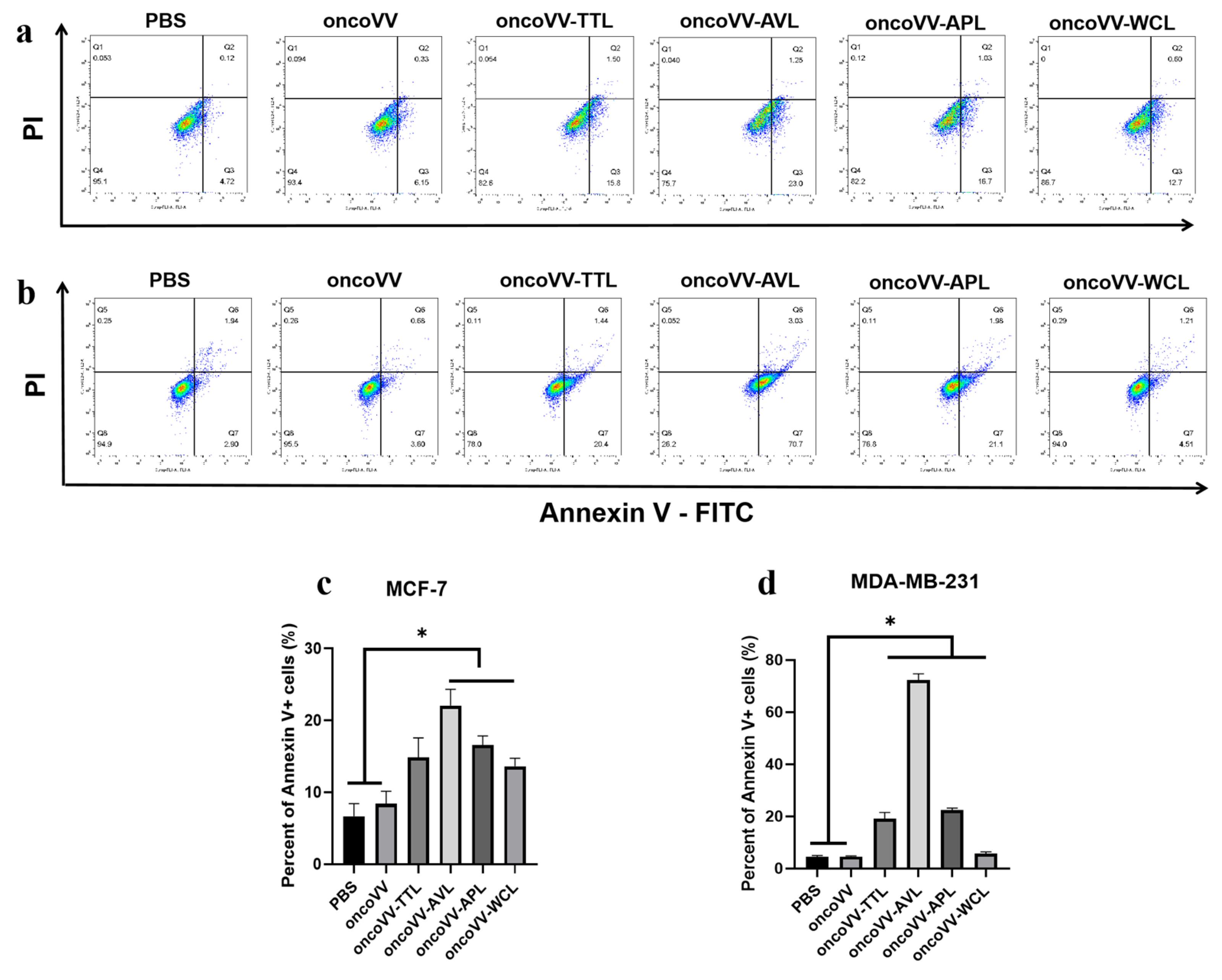 Marinedrugs 21 00077 g002