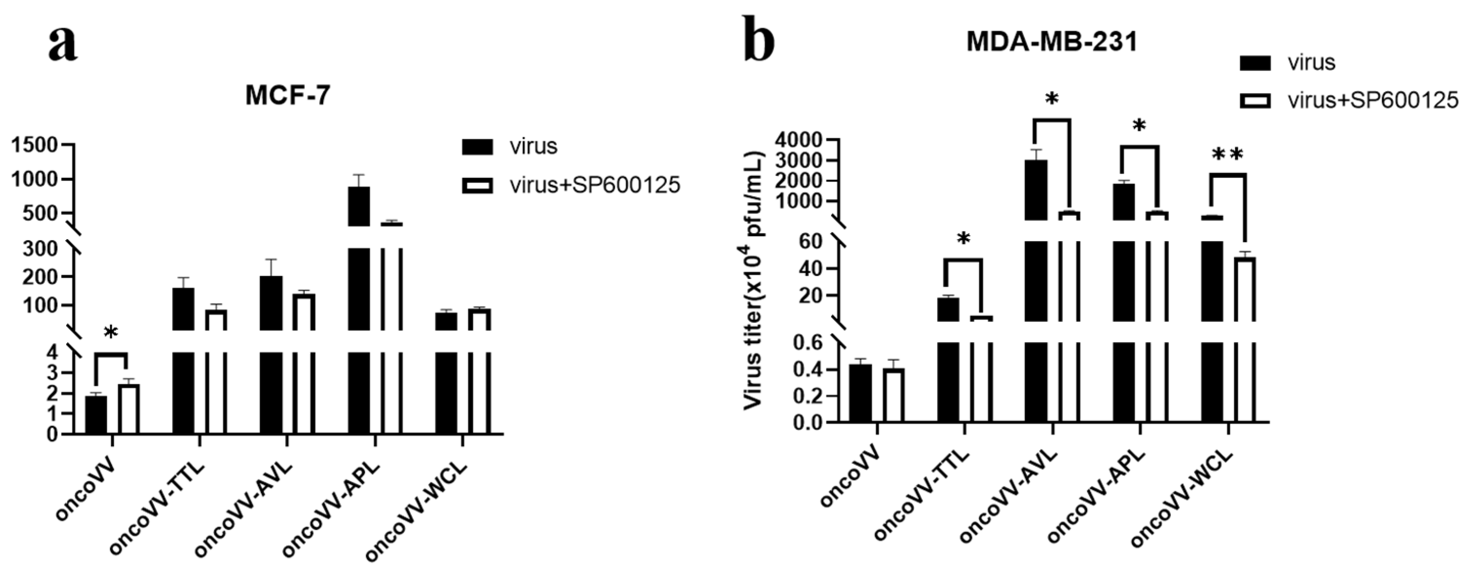 Marinedrugs 21 00077 g005