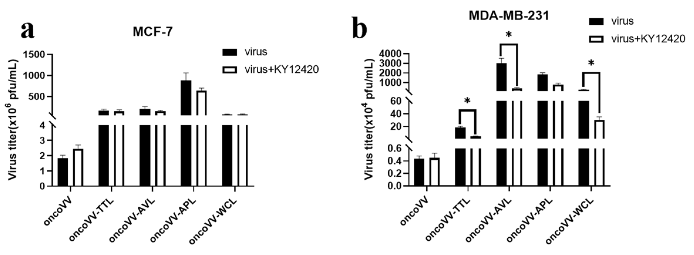 Marinedrugs 21 00077 g007