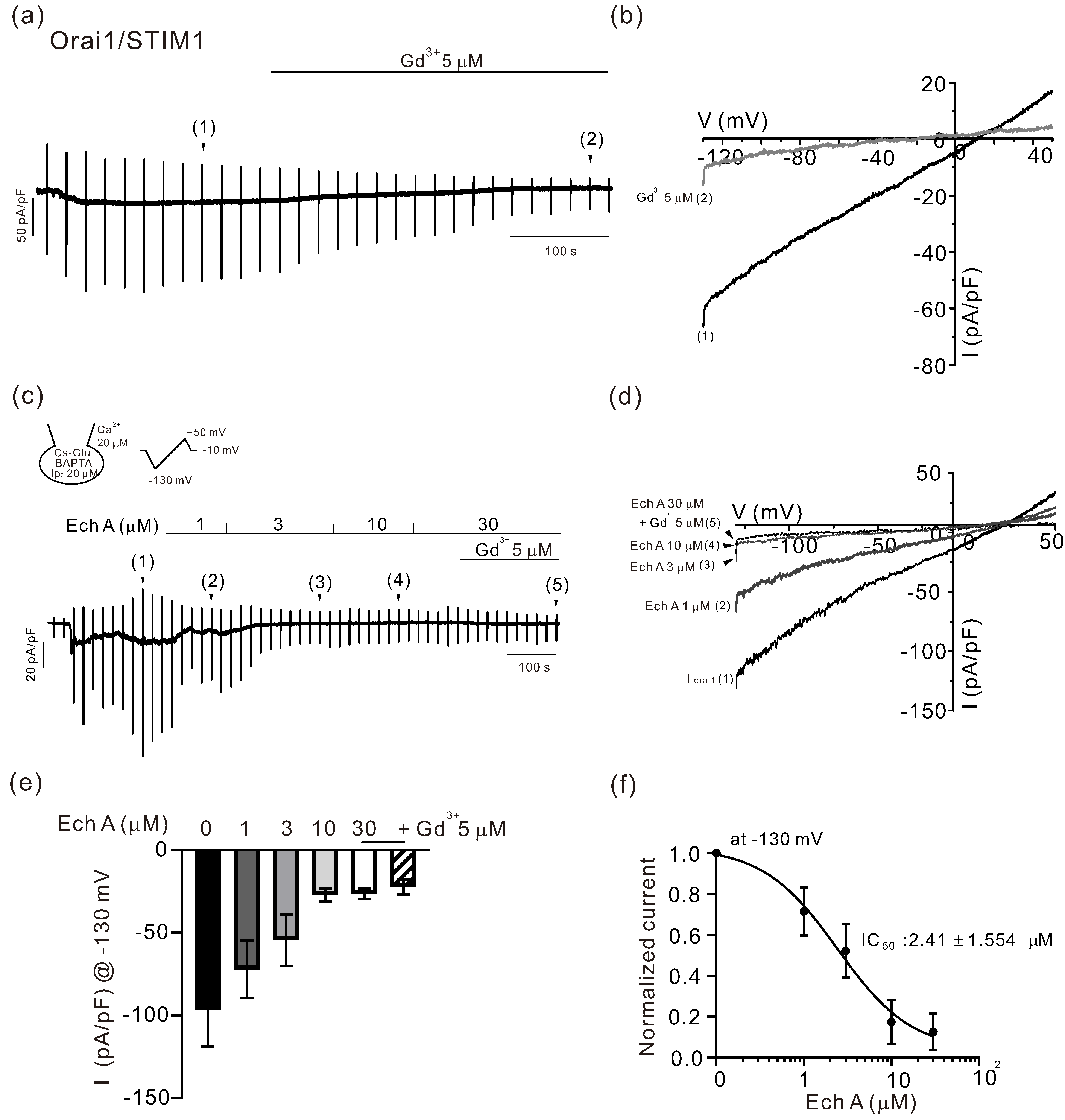 Marinedrugs 21 00078 g002
