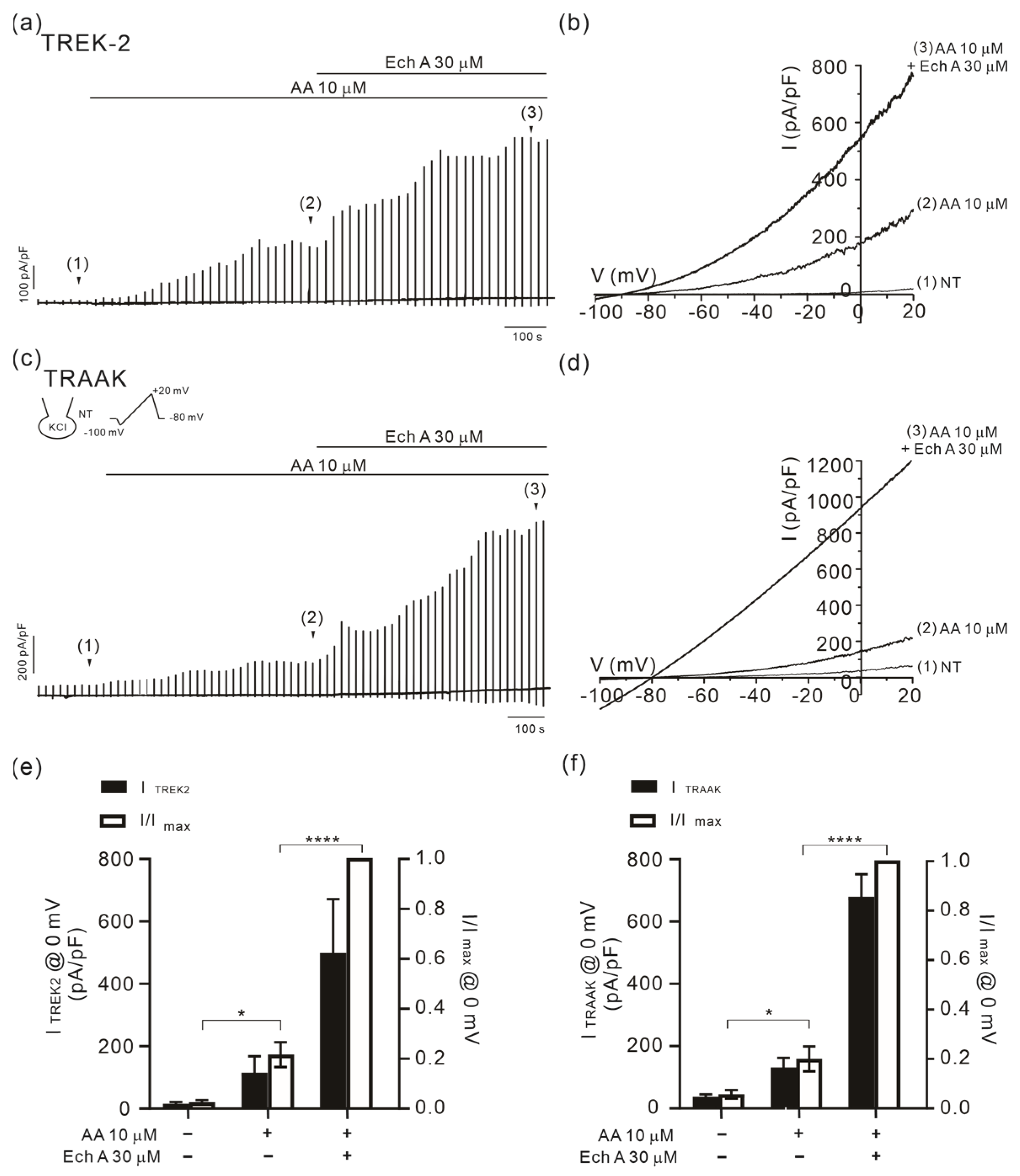 Marinedrugs 21 00078 g005