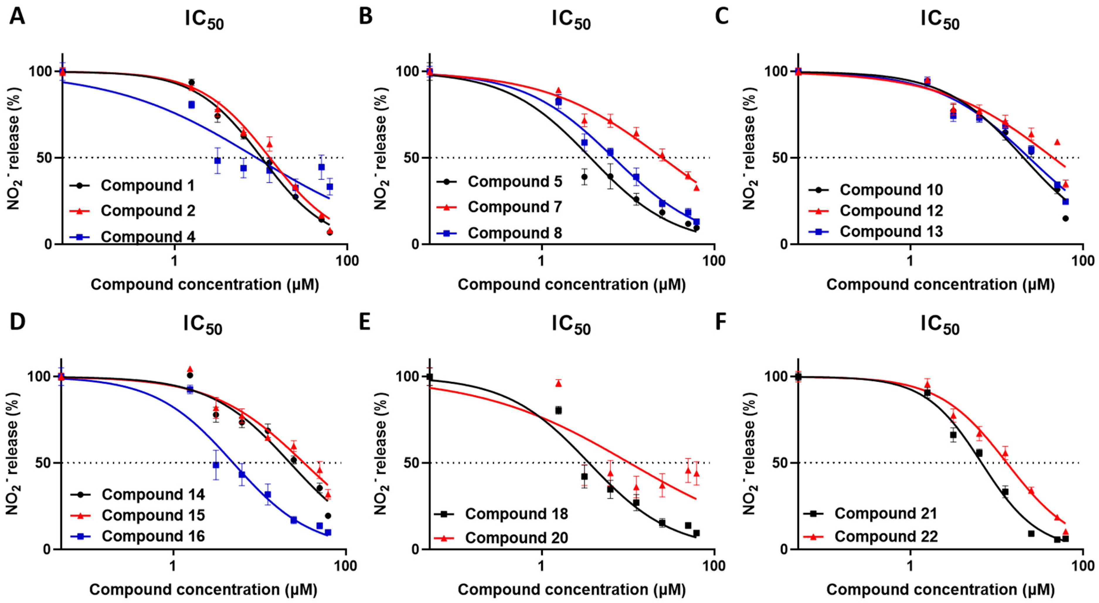 Marinedrugs 21 00079 g004
