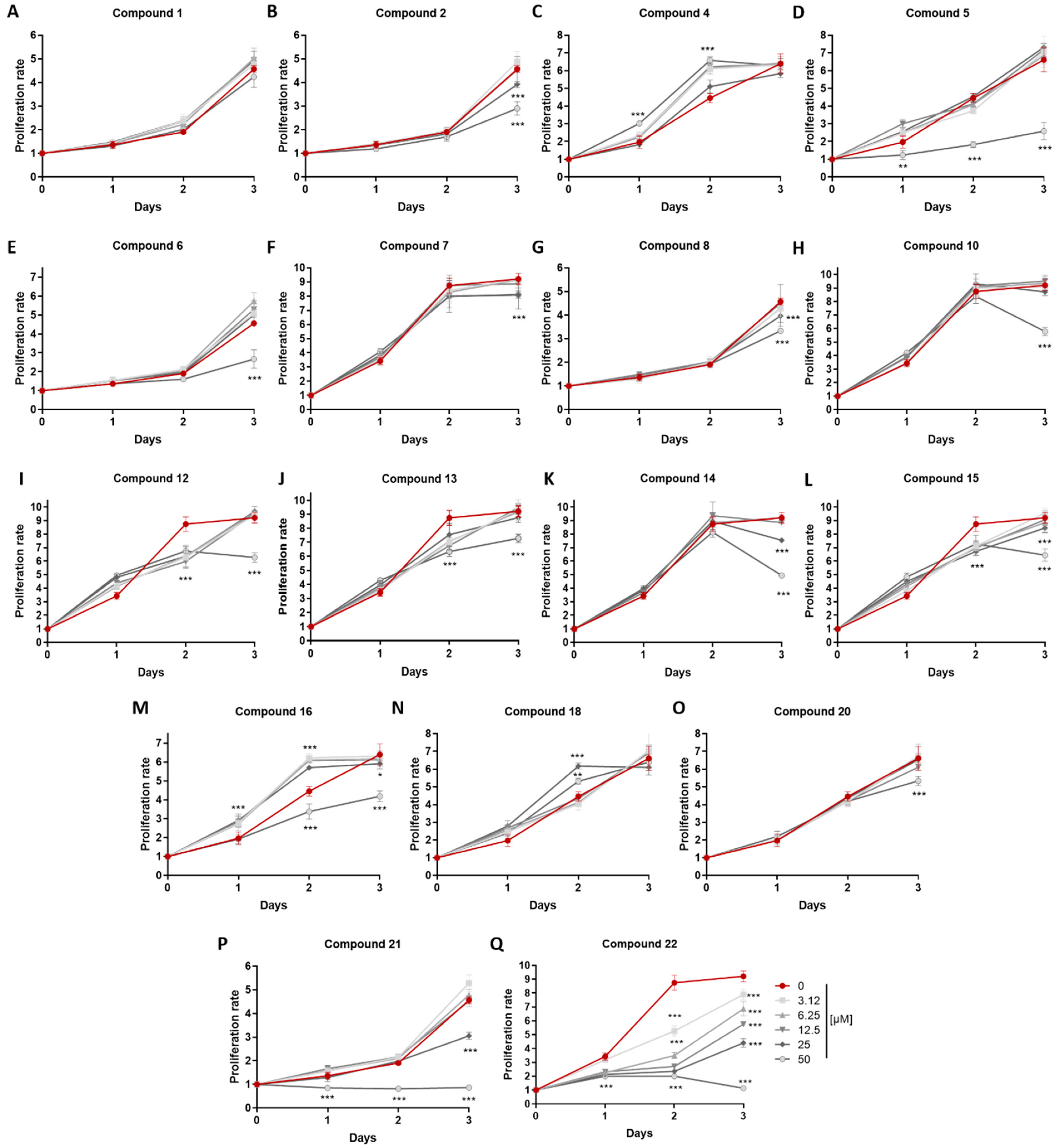 Marinedrugs 21 00079 g005