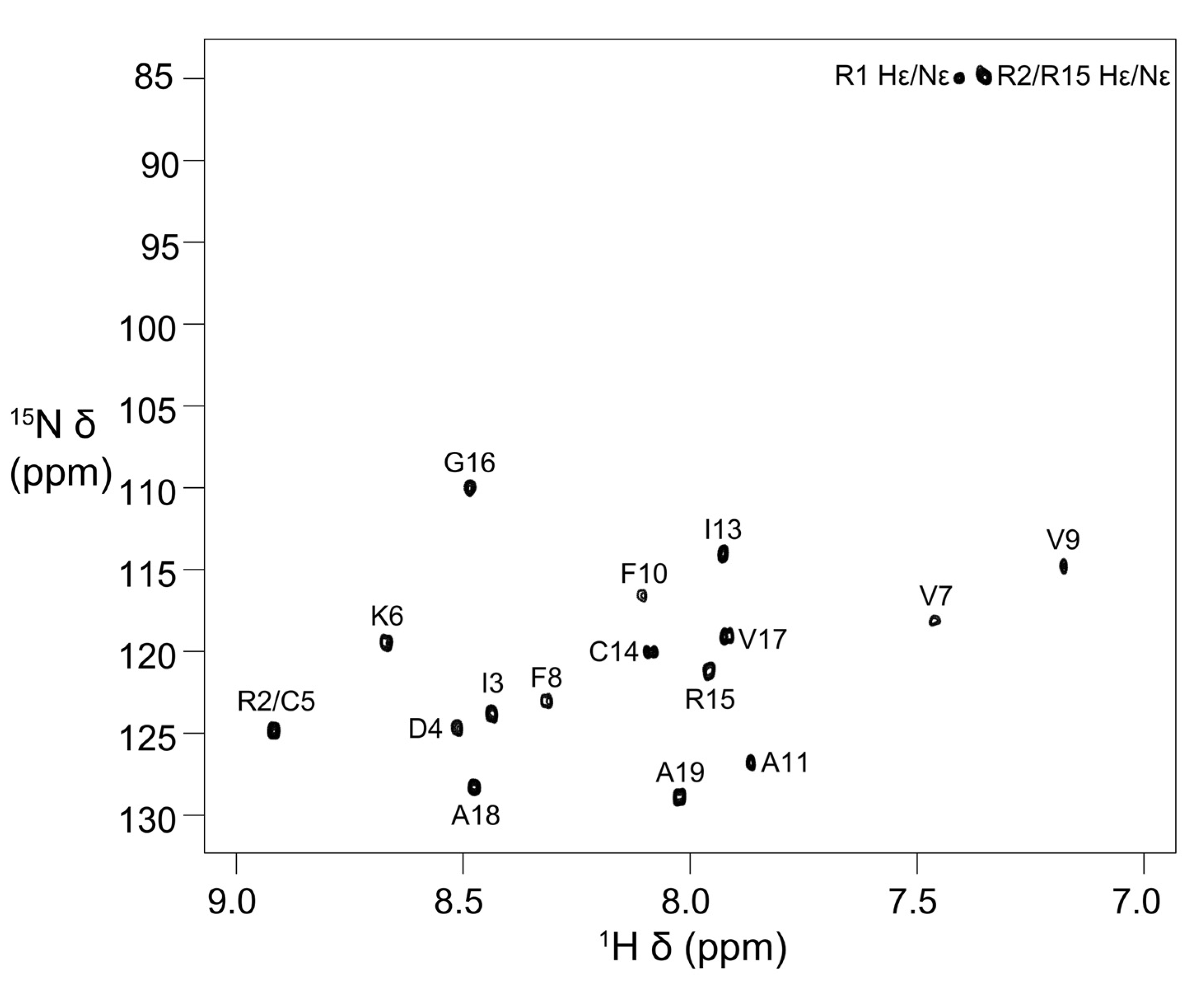 Marinedrugs 21 00081 g002