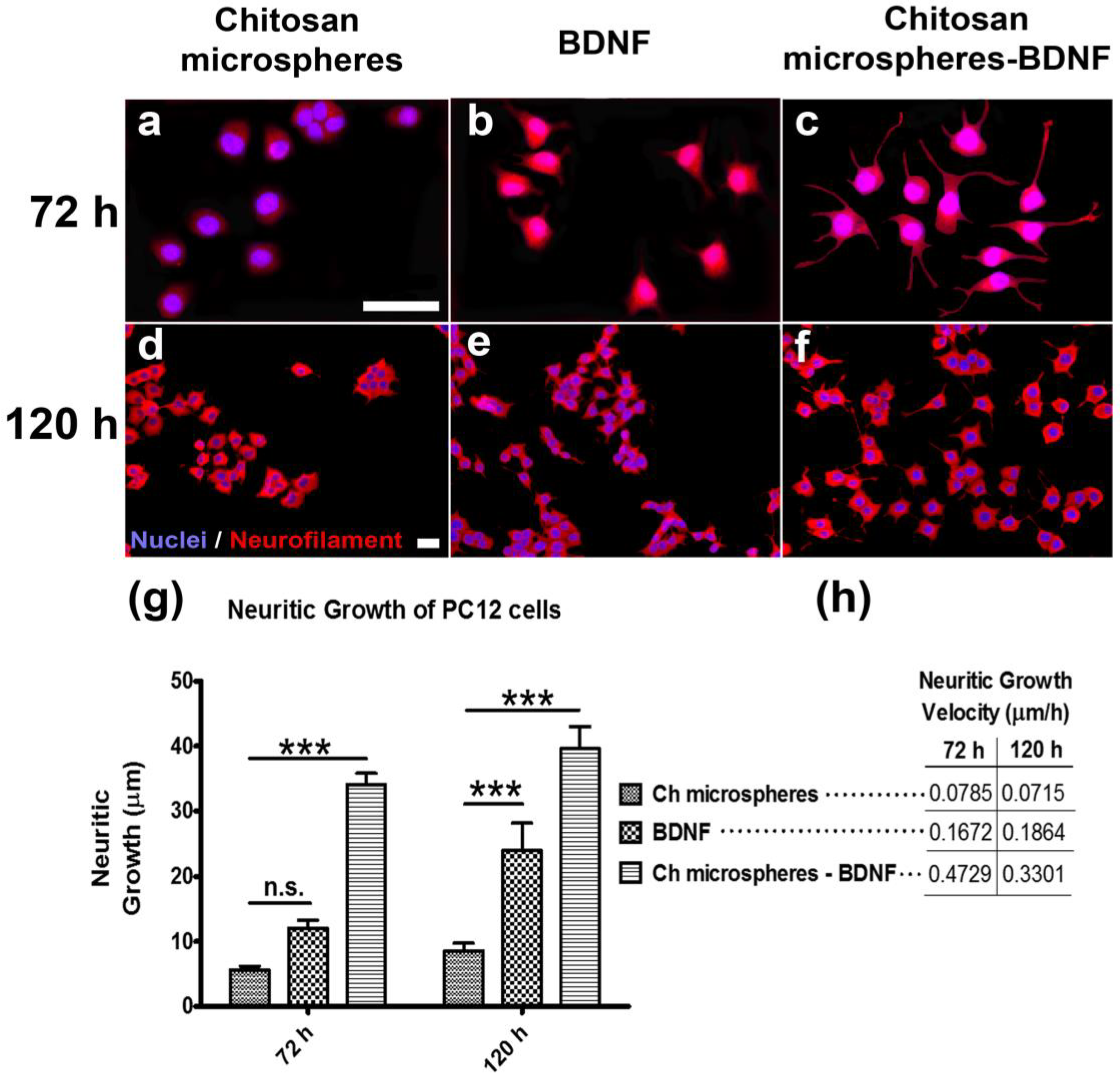 Marinedrugs 21 00091 g002