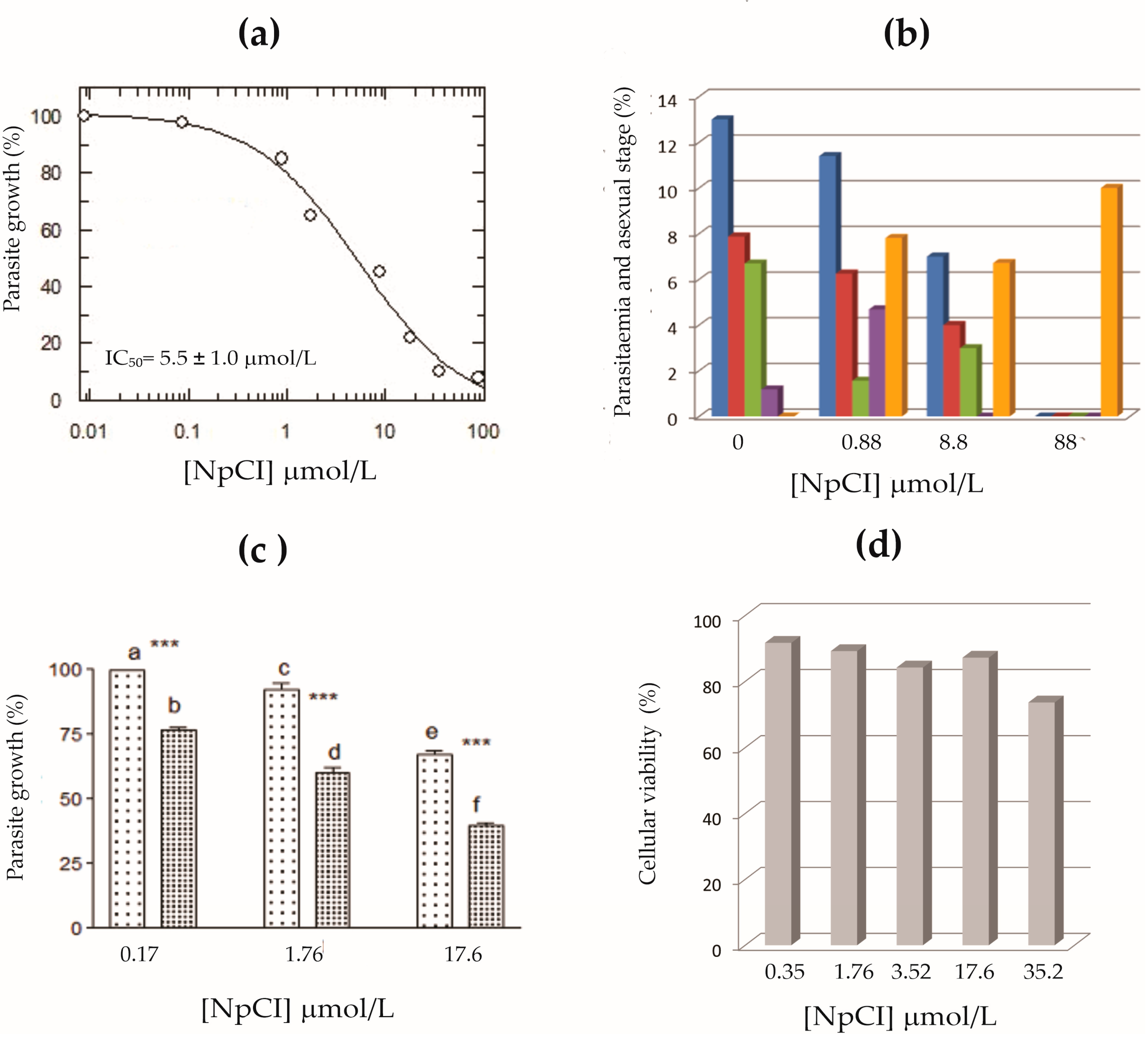 Marinedrugs 21 00094 g007