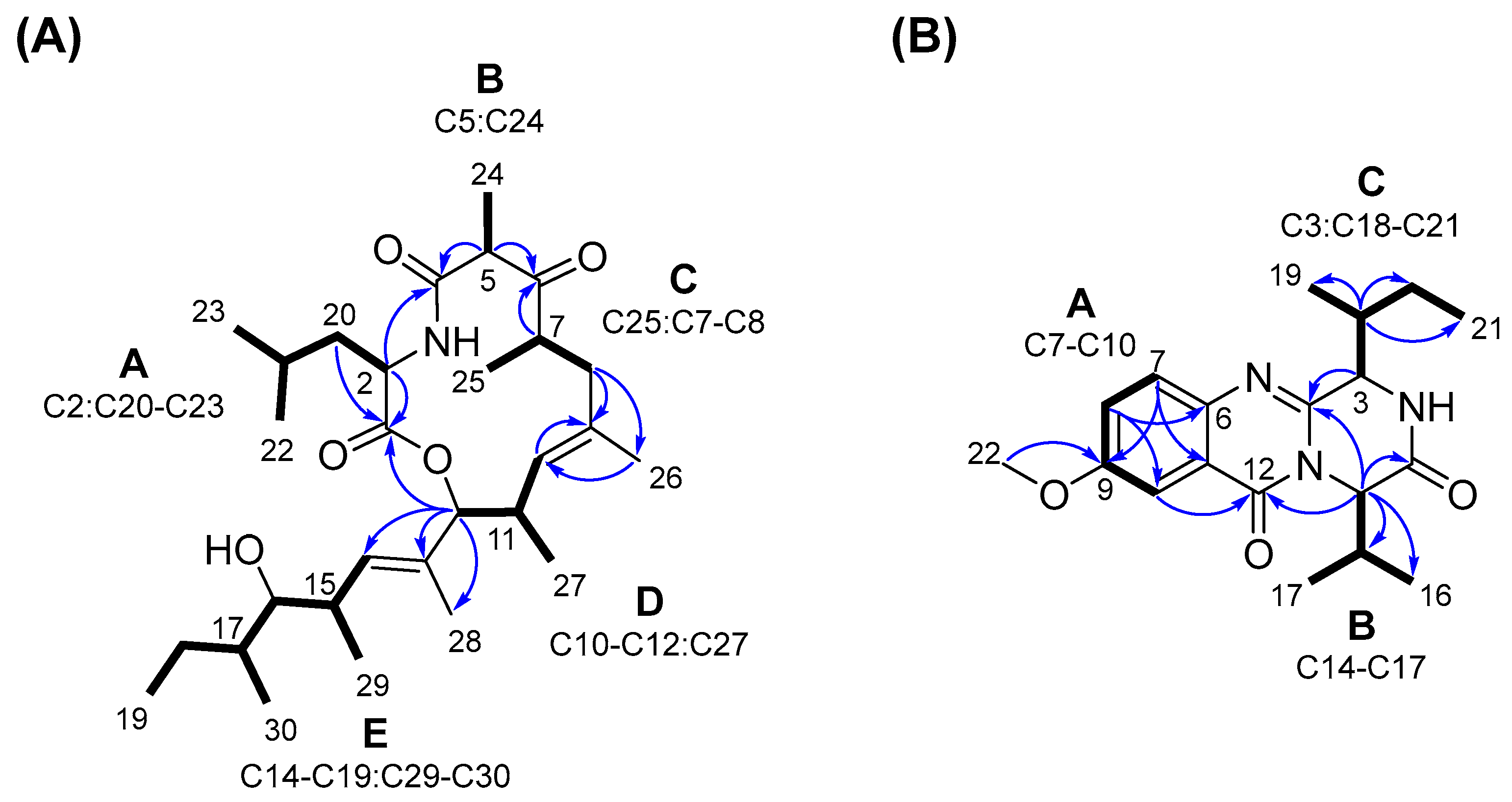 Marinedrugs 21 00095 g004