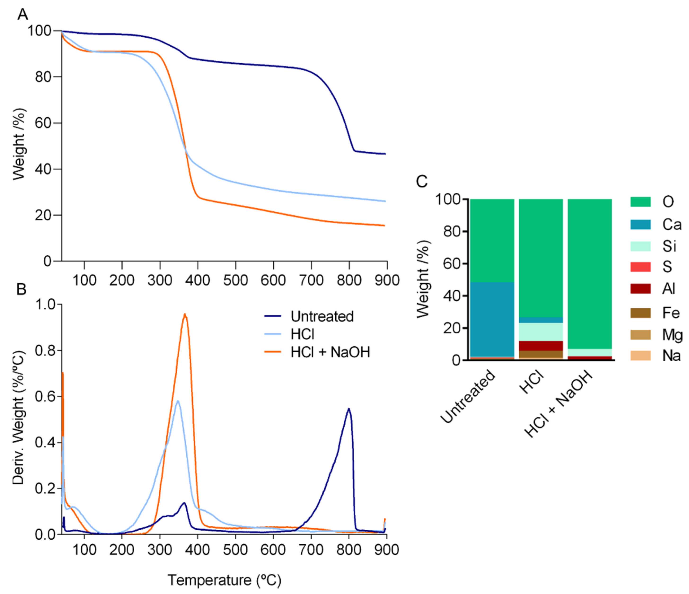 Marinedrugs 21 00096 g002