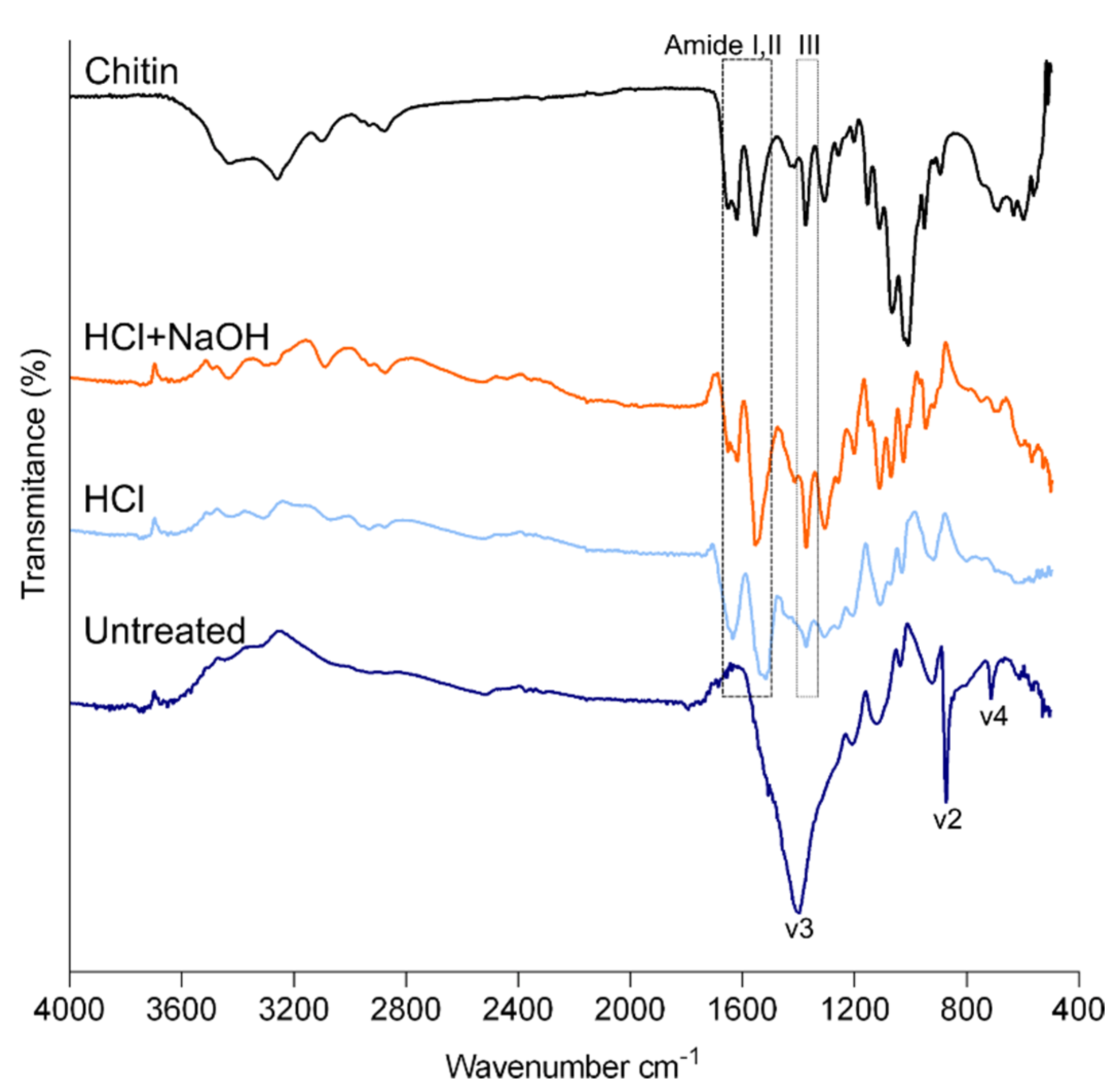 Marinedrugs 21 00096 g004