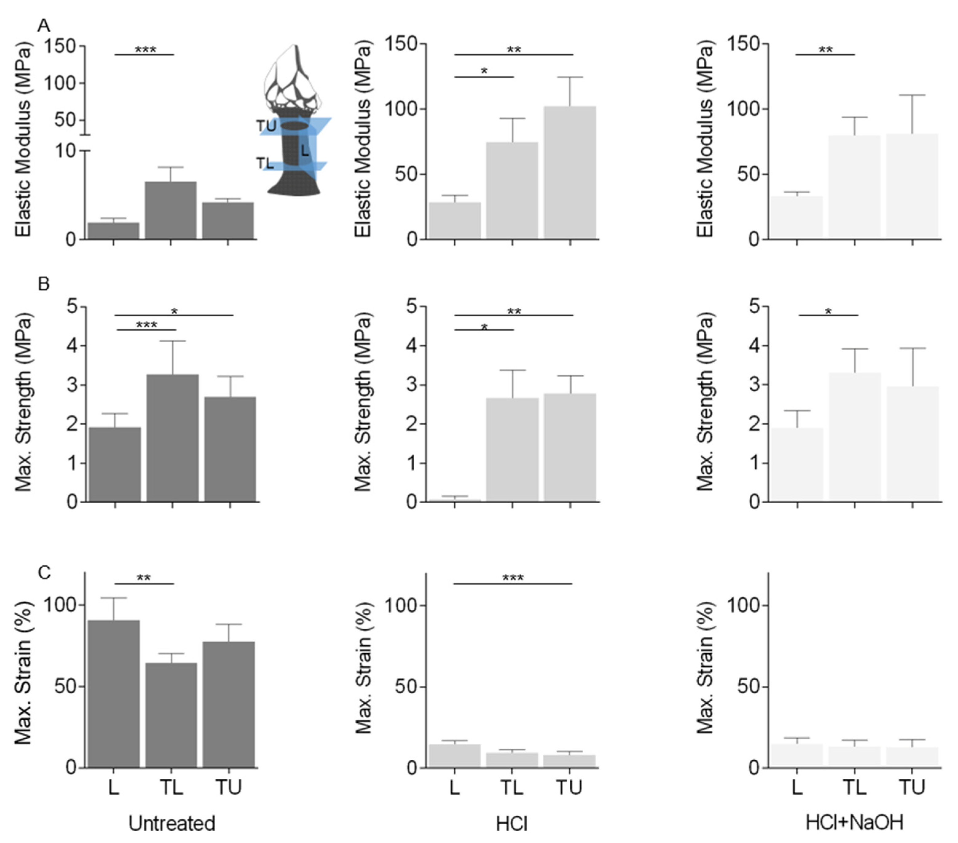 Marinedrugs 21 00096 g009