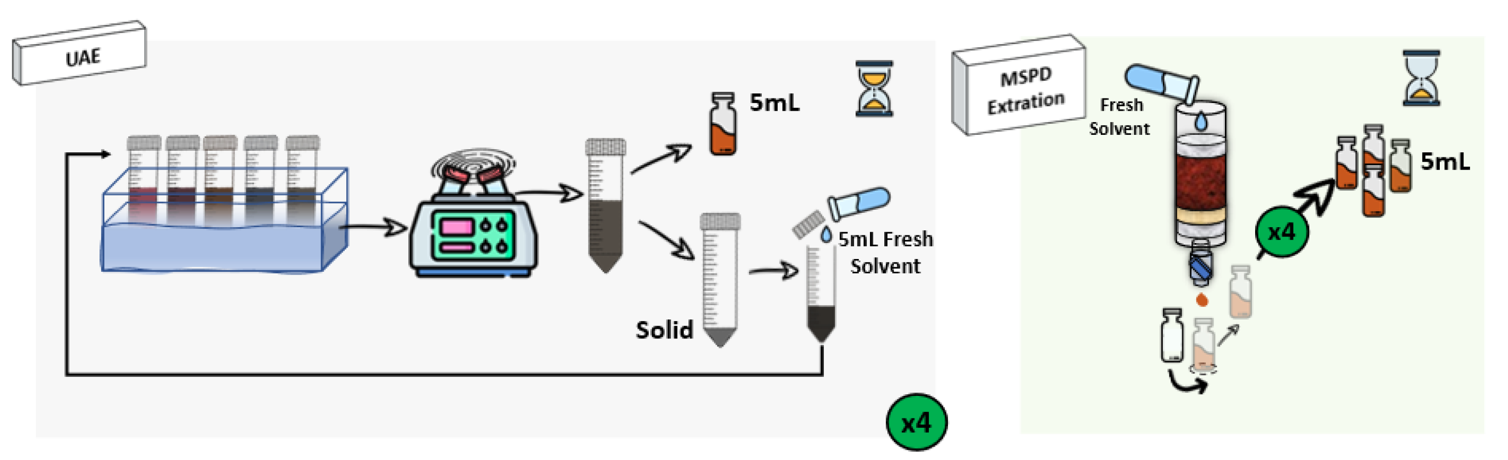 Marinedrugs 21 00097 g002